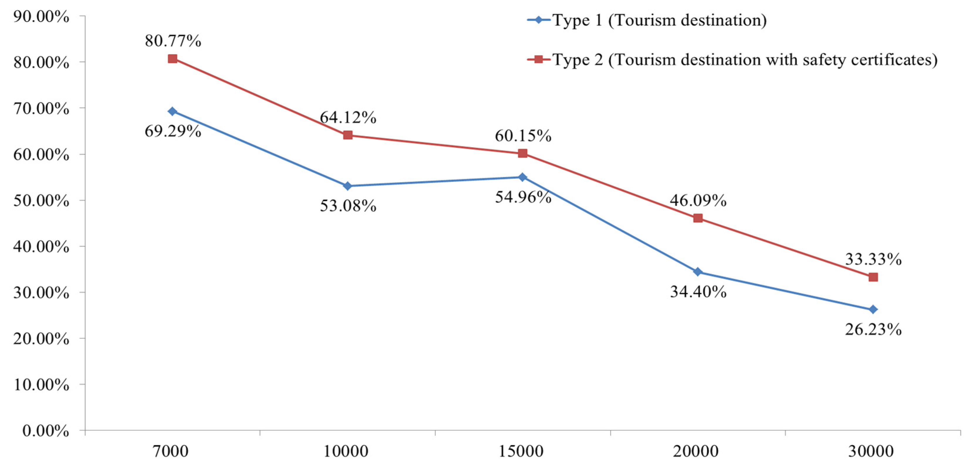 Ijerph 18 08605 g001 Ijerph 18 08605 g001