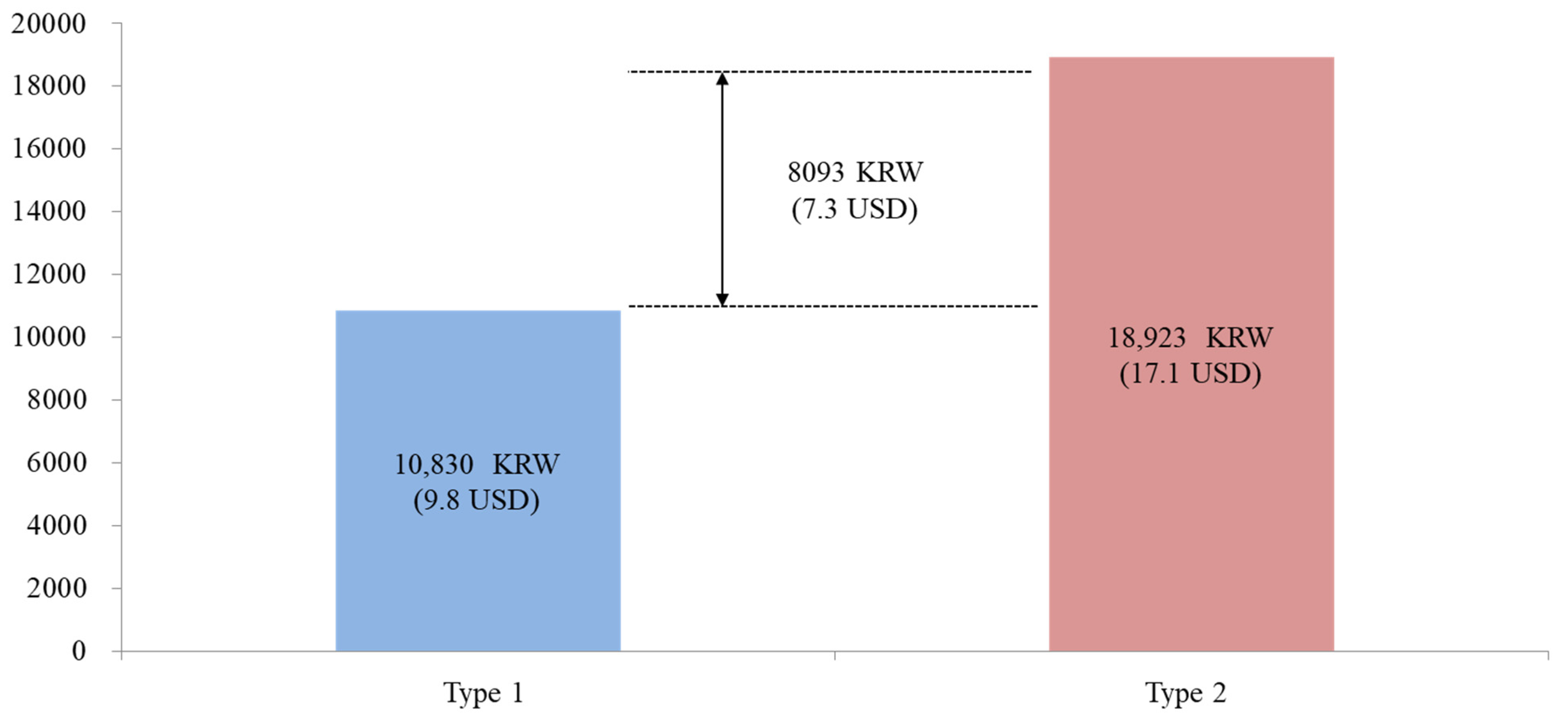 Ijerph 18 08605 g002 Ijerph 18 08605 g002