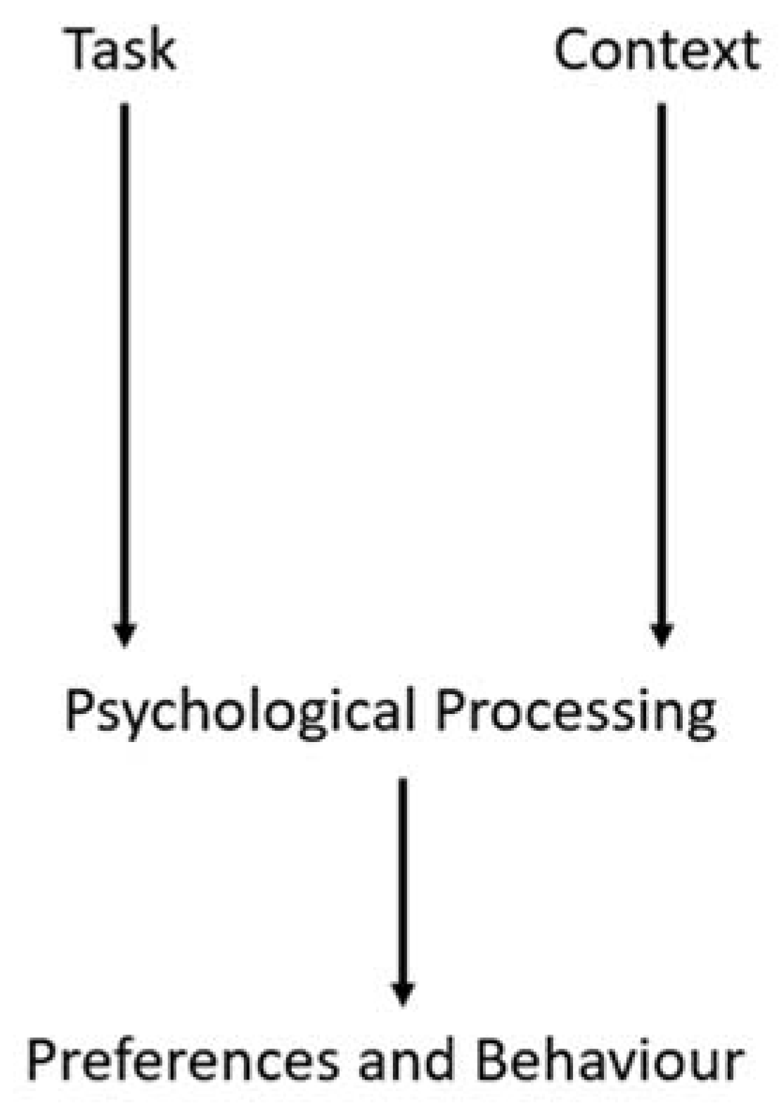 Ijerph 18 08607 g001 Ijerph 18 08607 g001