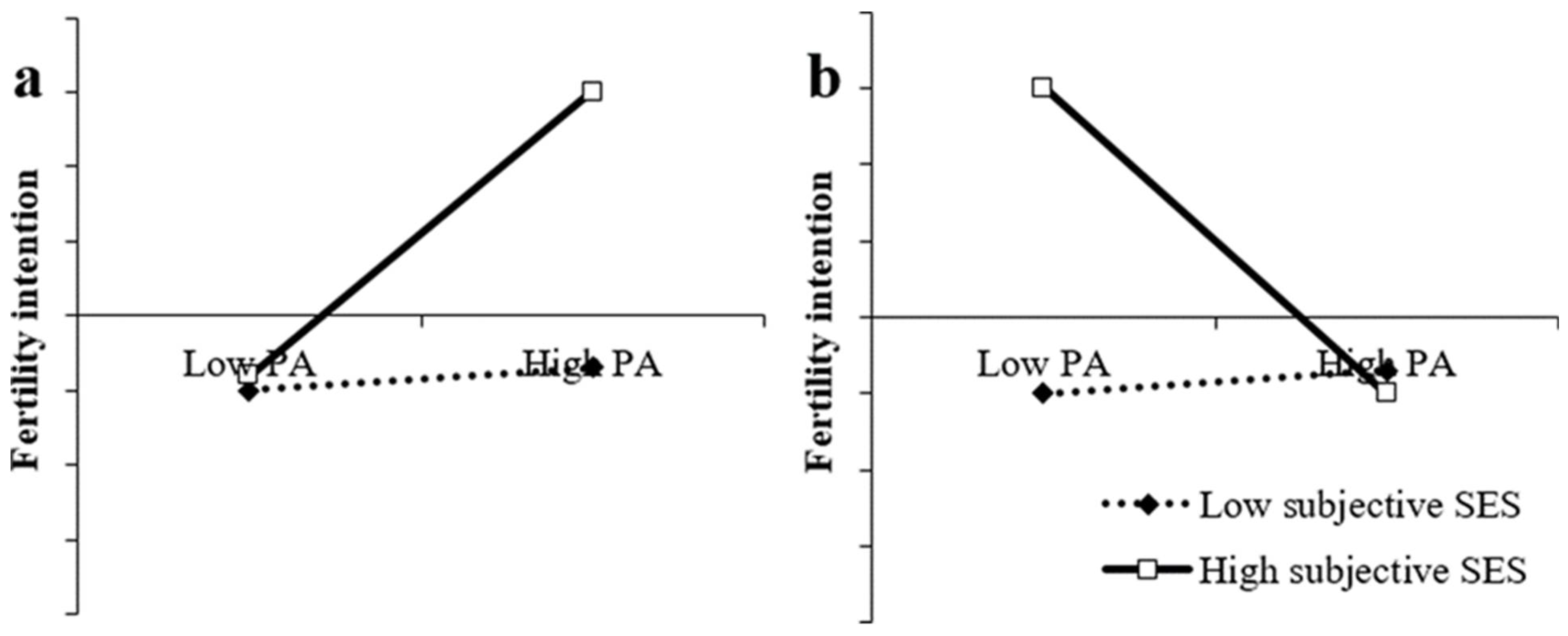 Ijerph 18 08610 g001