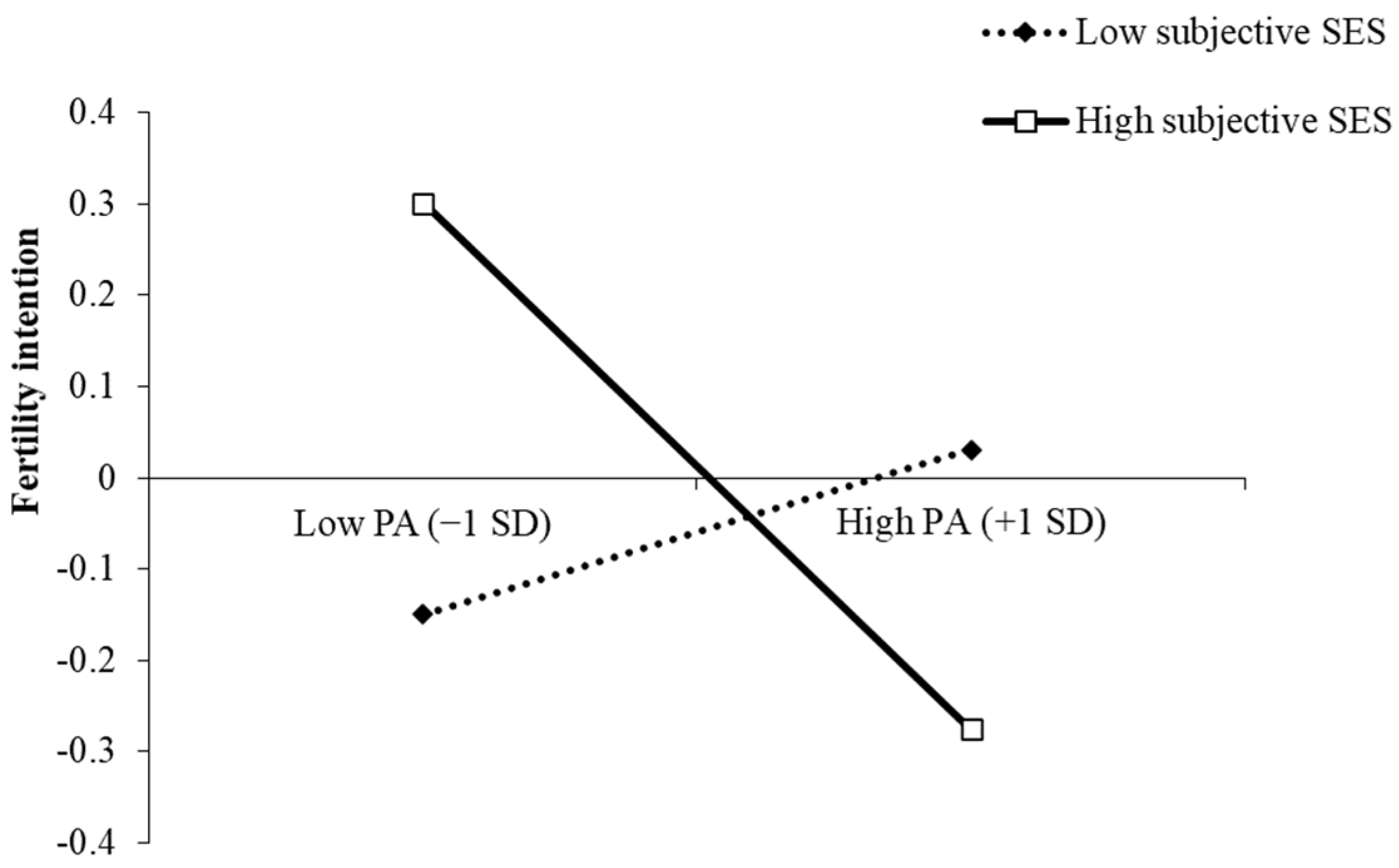 Ijerph 18 08610 g002