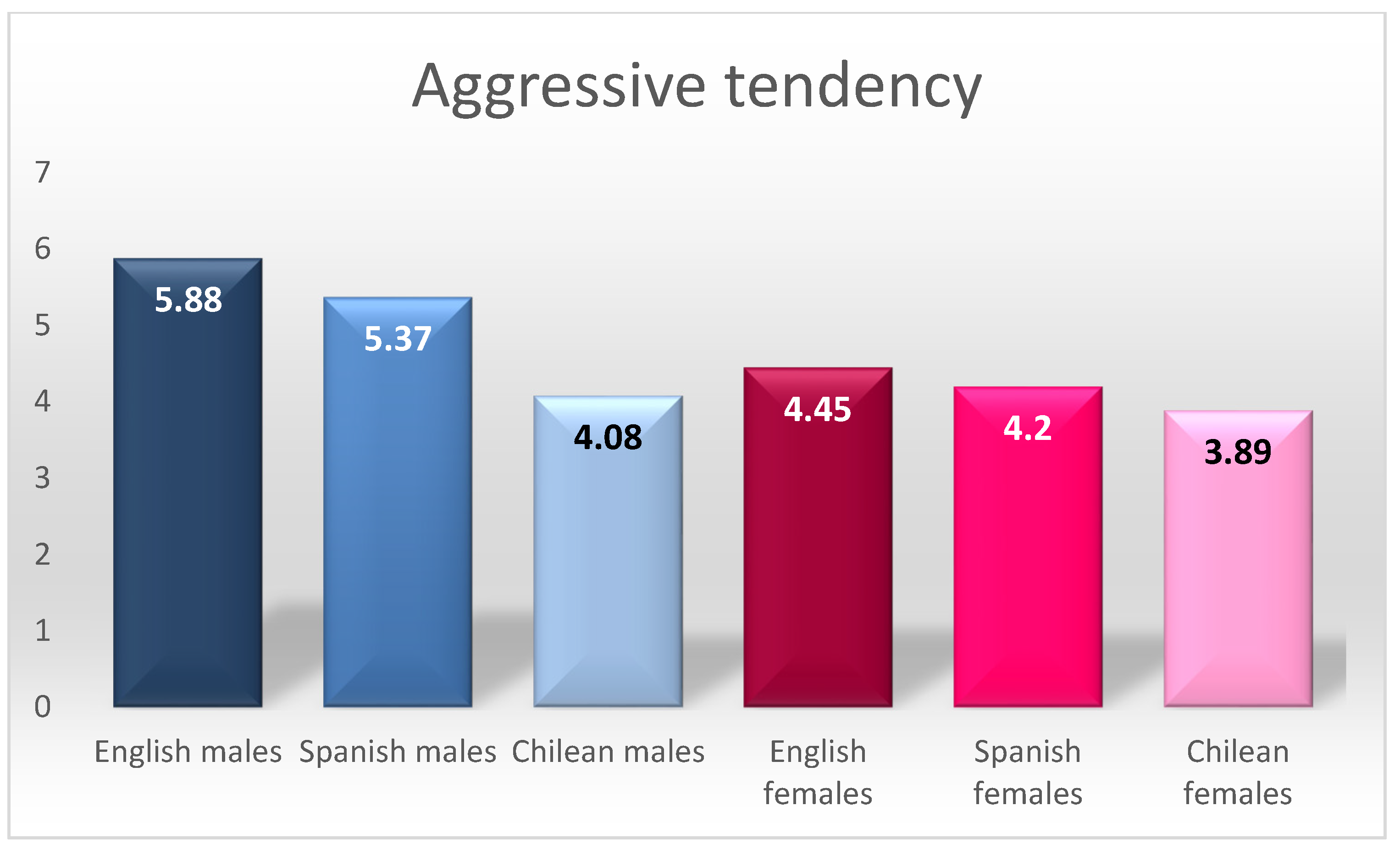 Ijerph 18 08611 g001
