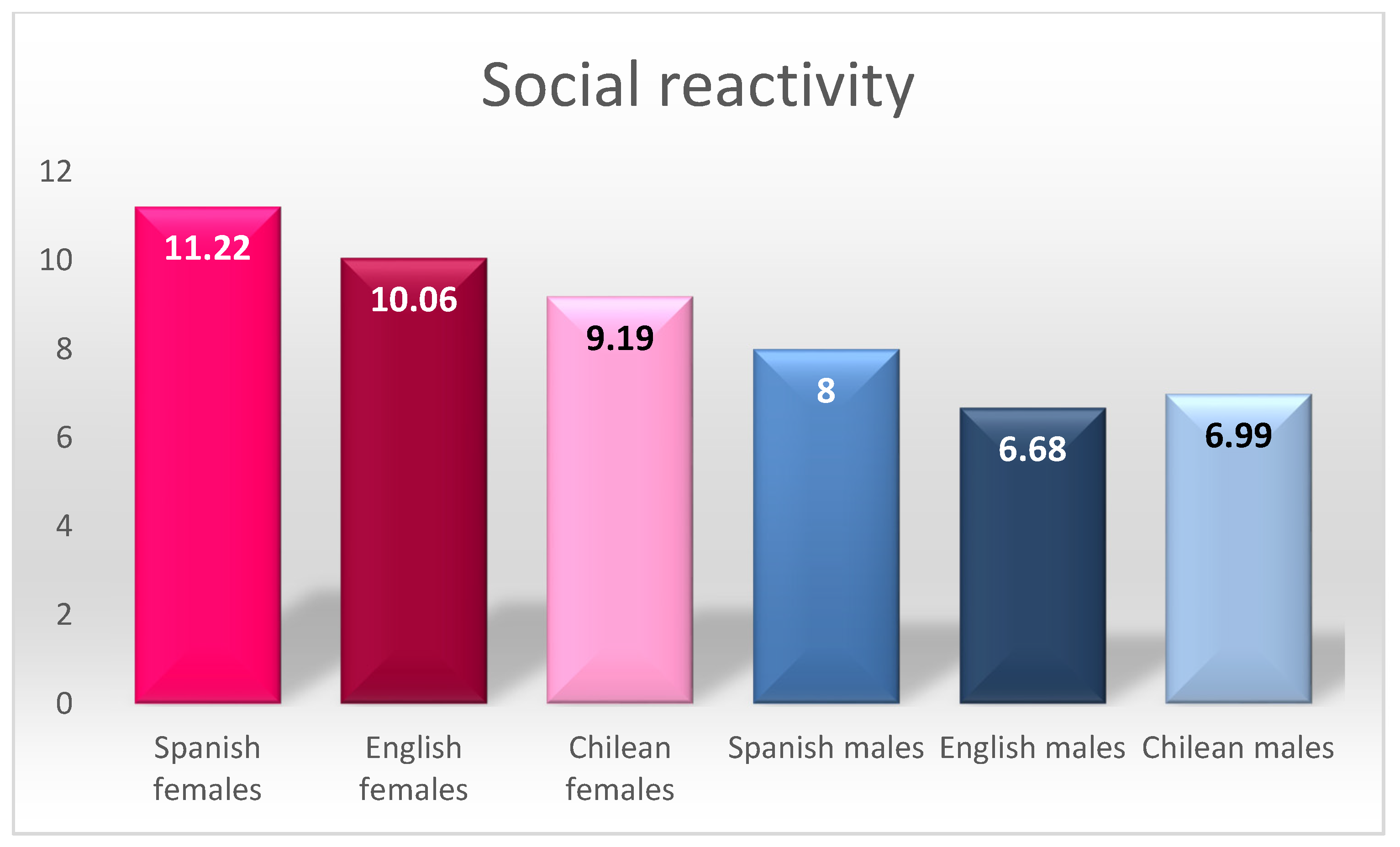 Ijerph 18 08611 g002