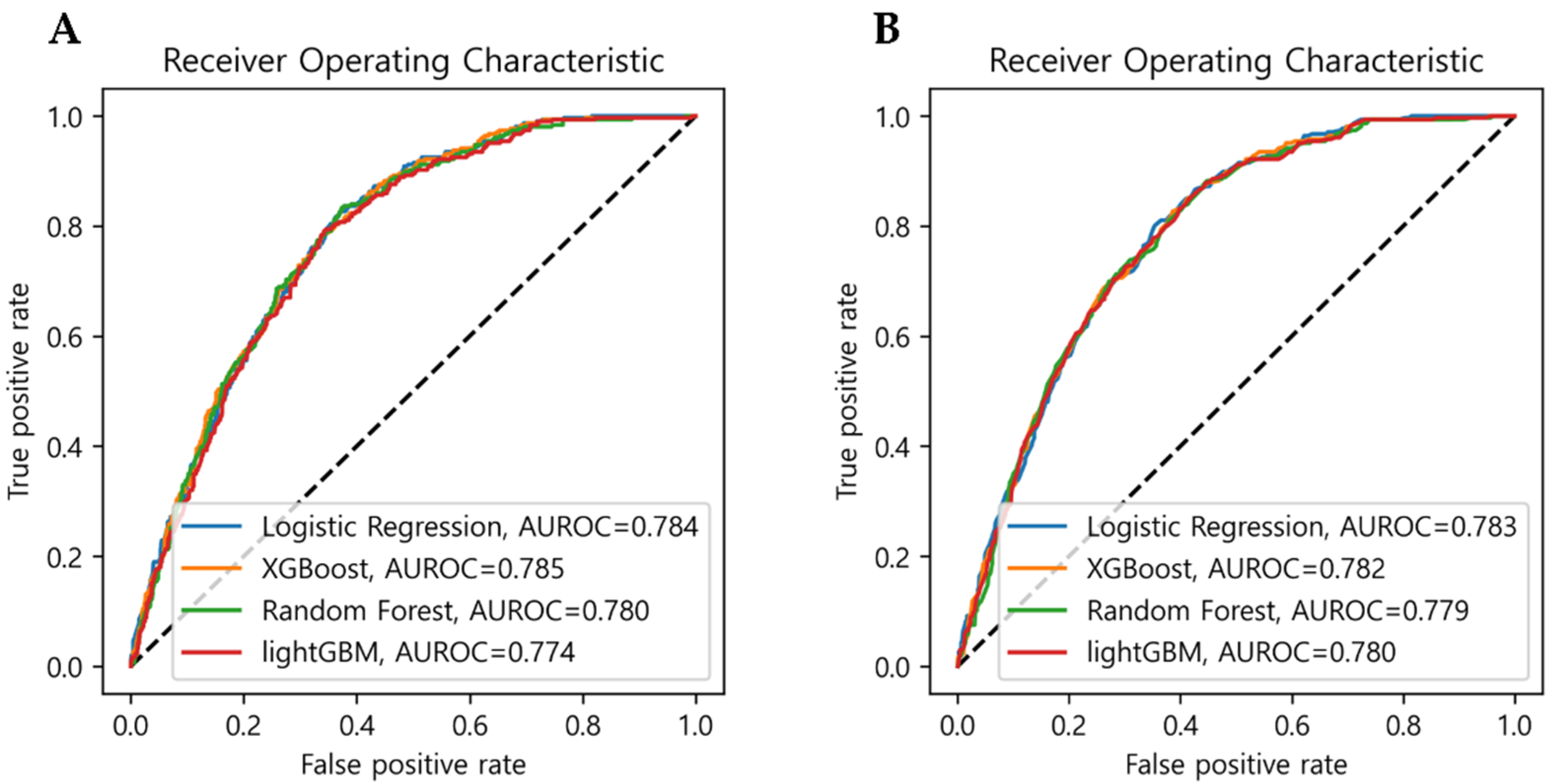 Ijerph 18 08613 g001