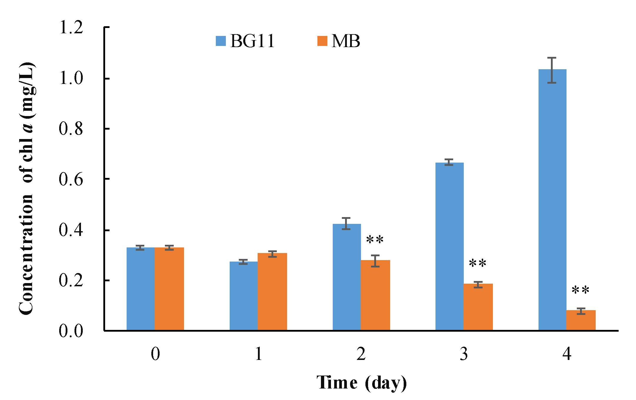 Ijerph 18 08615 g001