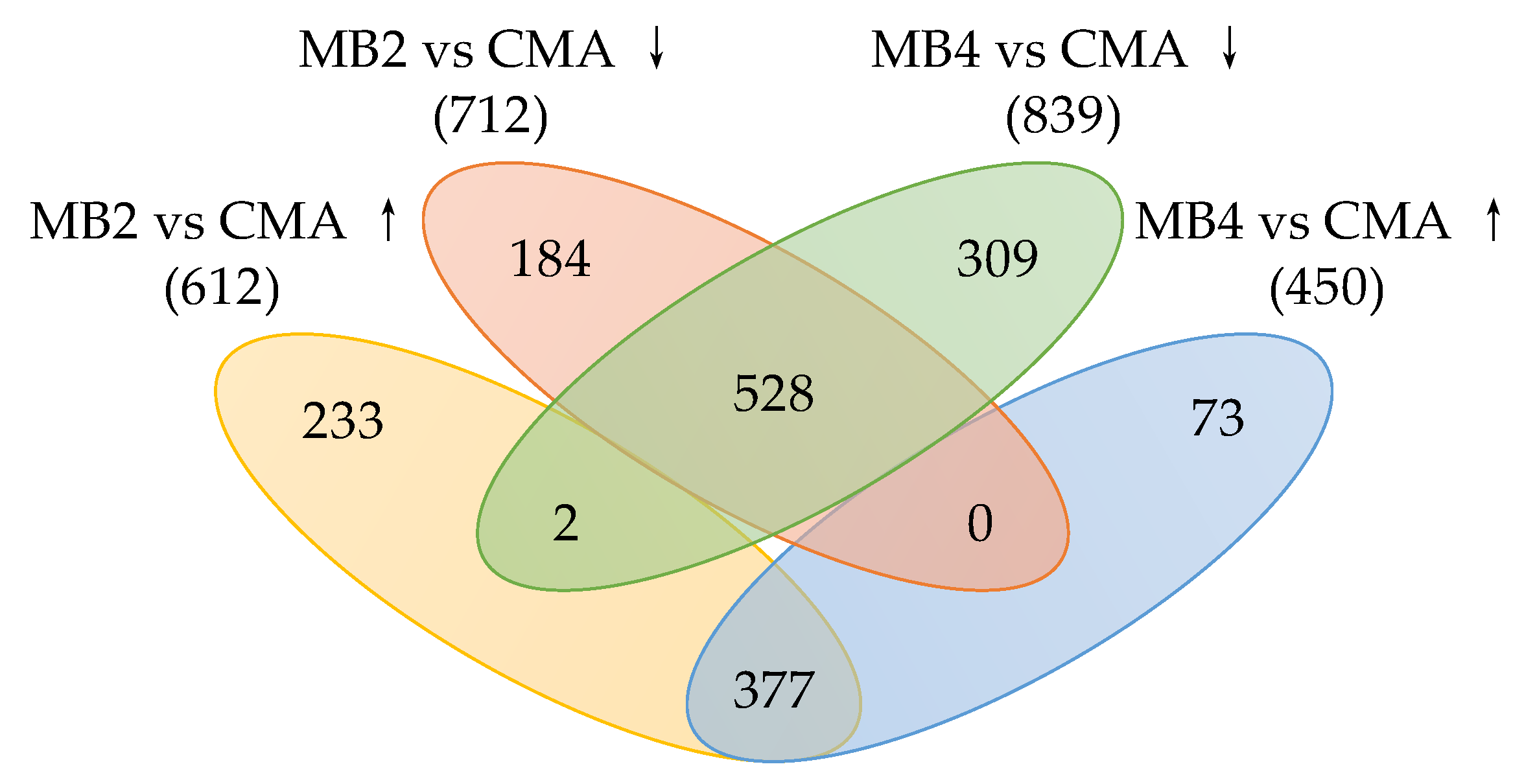 Ijerph 18 08615 g003