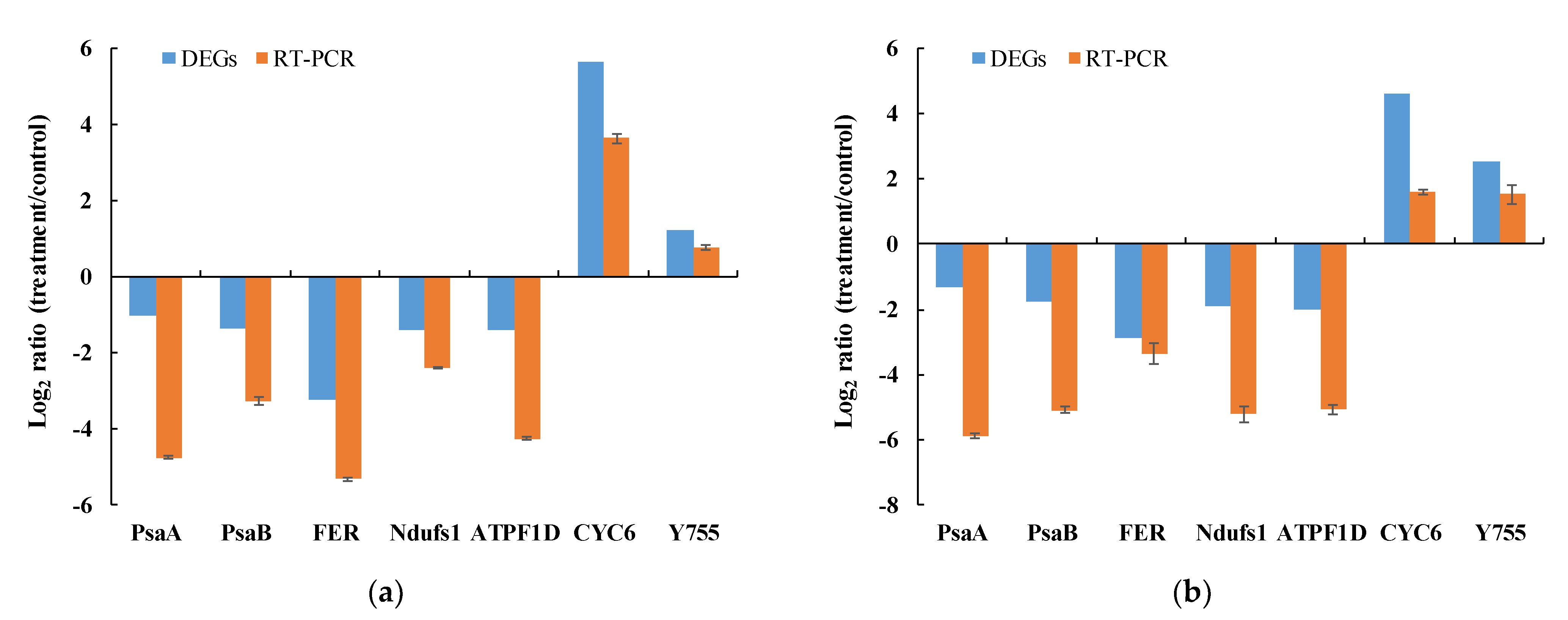 Ijerph 18 08615 g005