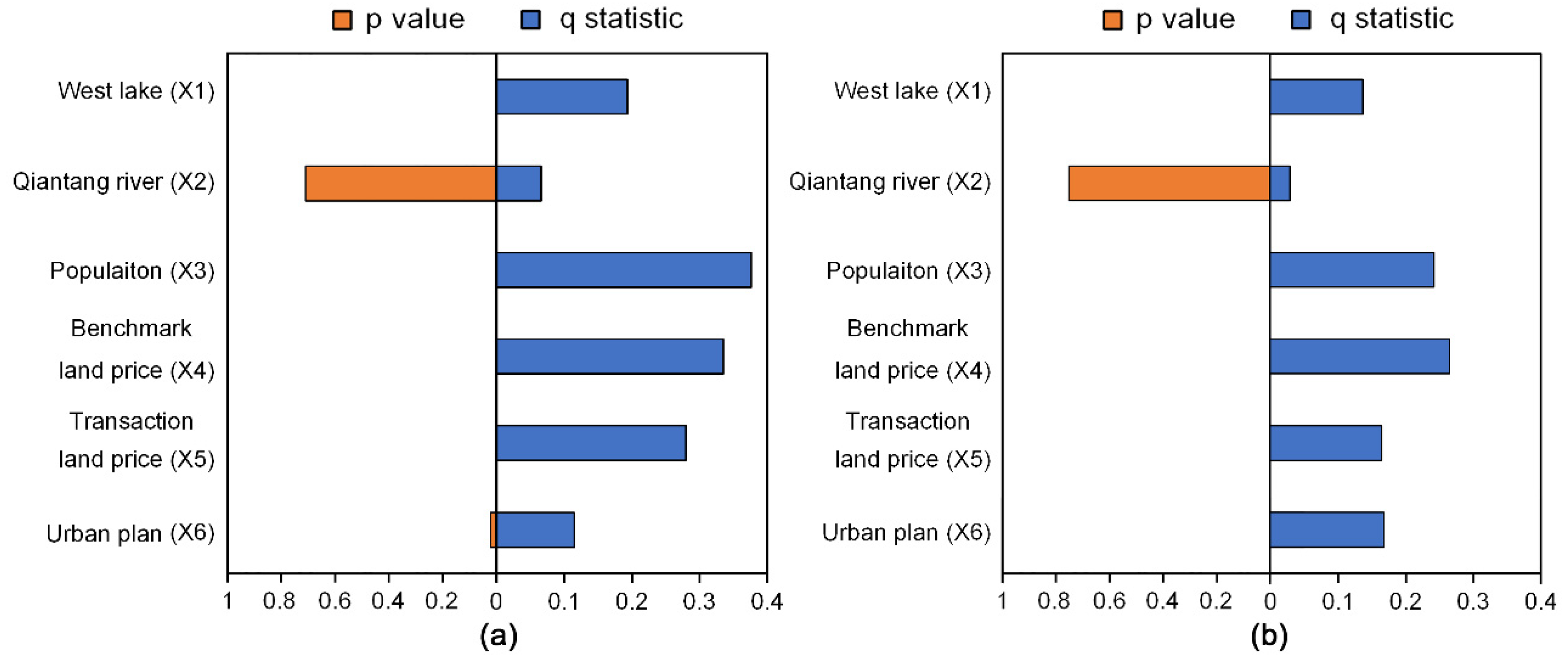 Ijerph 18 08619 g006