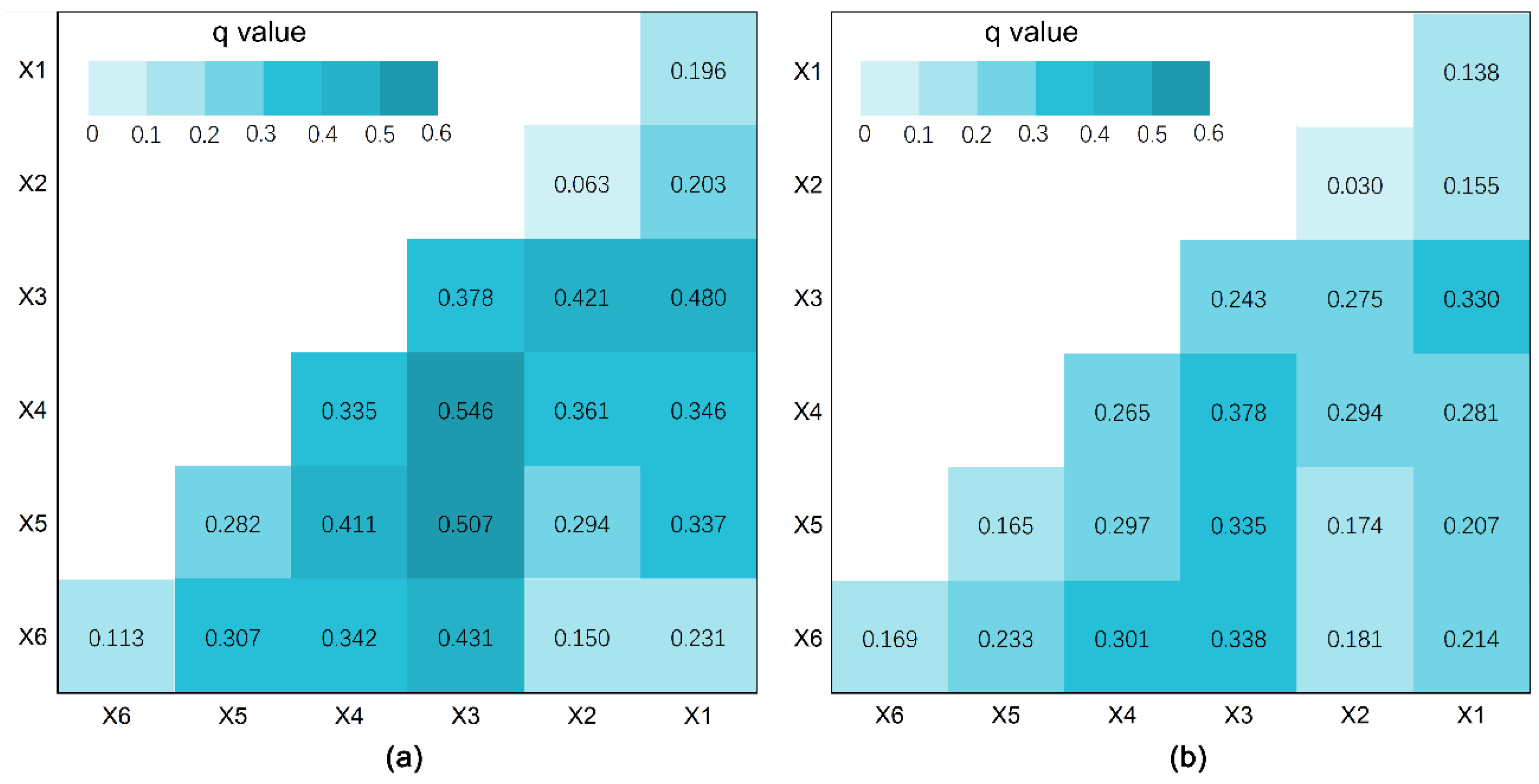 Ijerph 18 08619 g007