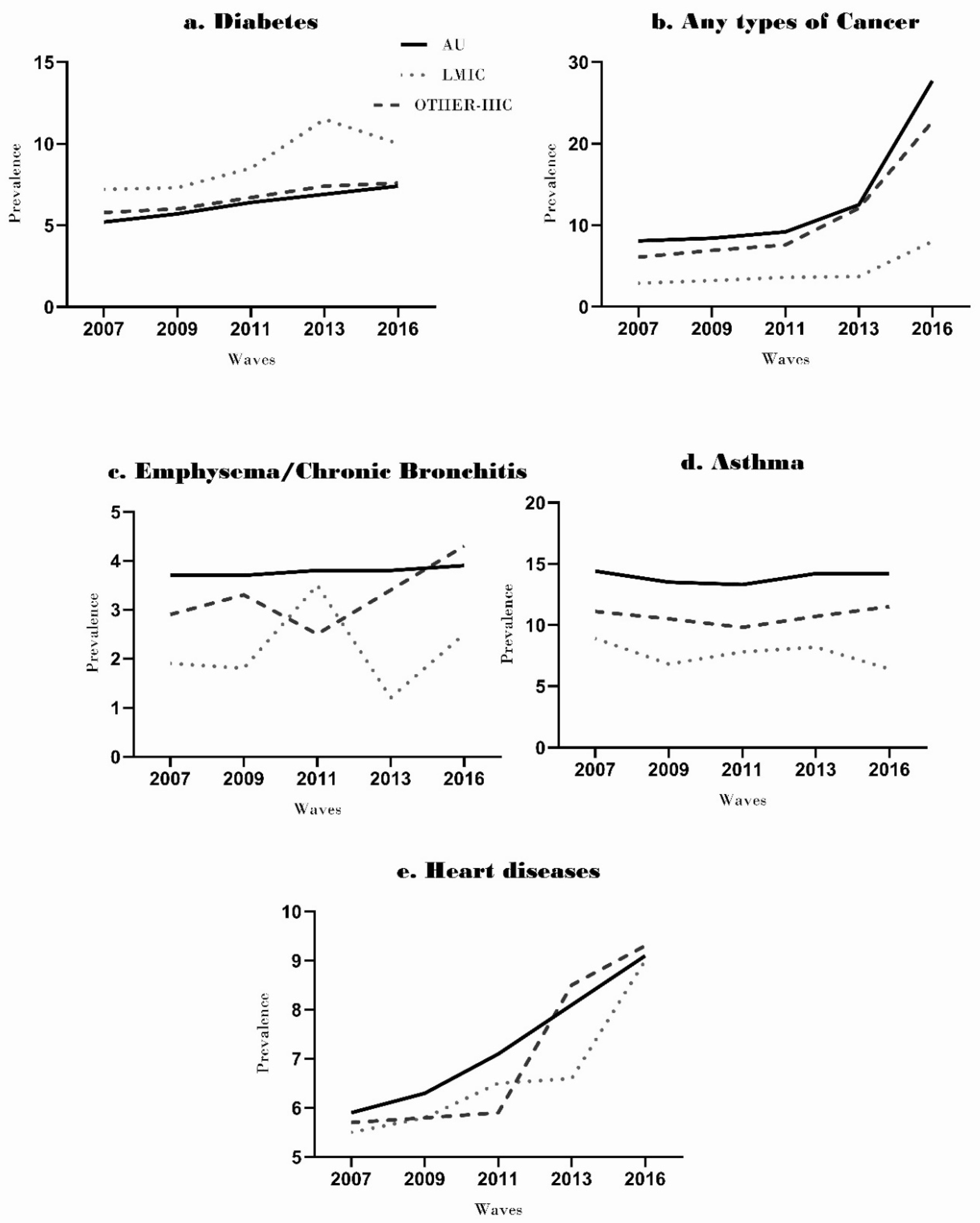 Ijerph 18 08621 g001