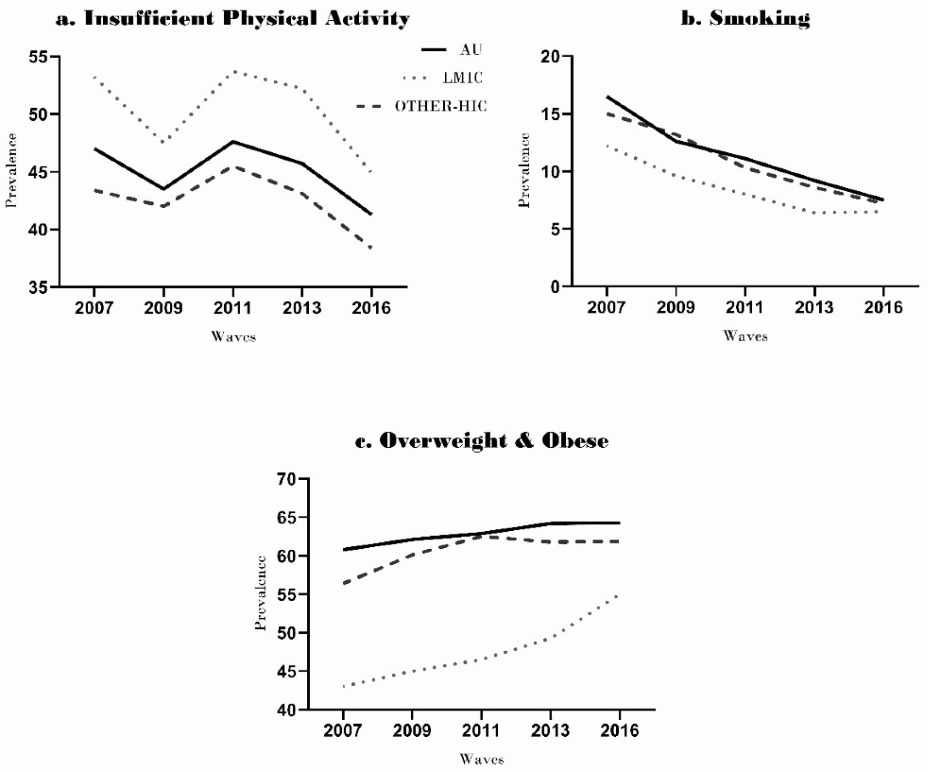 Ijerph 18 08621 g002