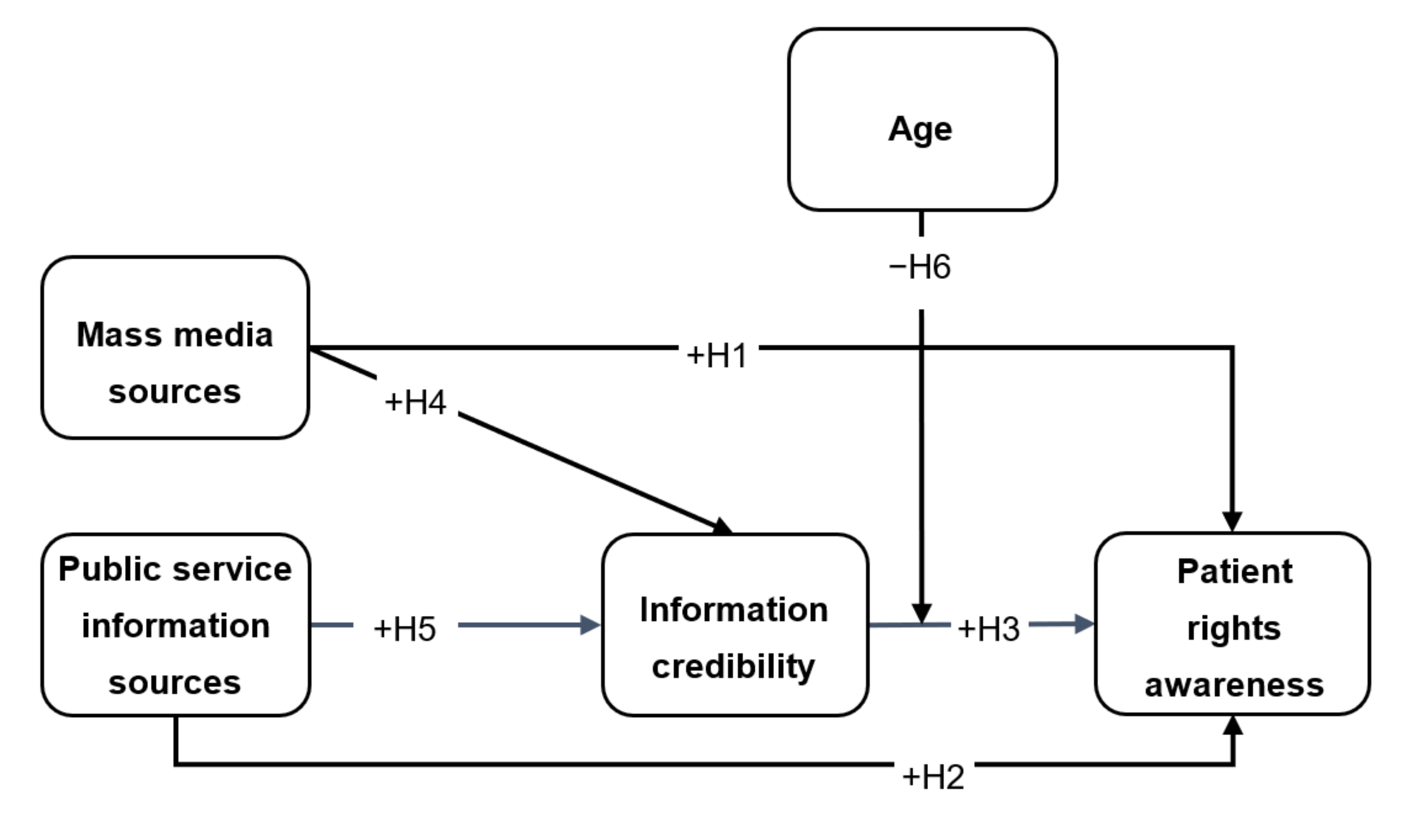 Ijerph 18 08628 g001