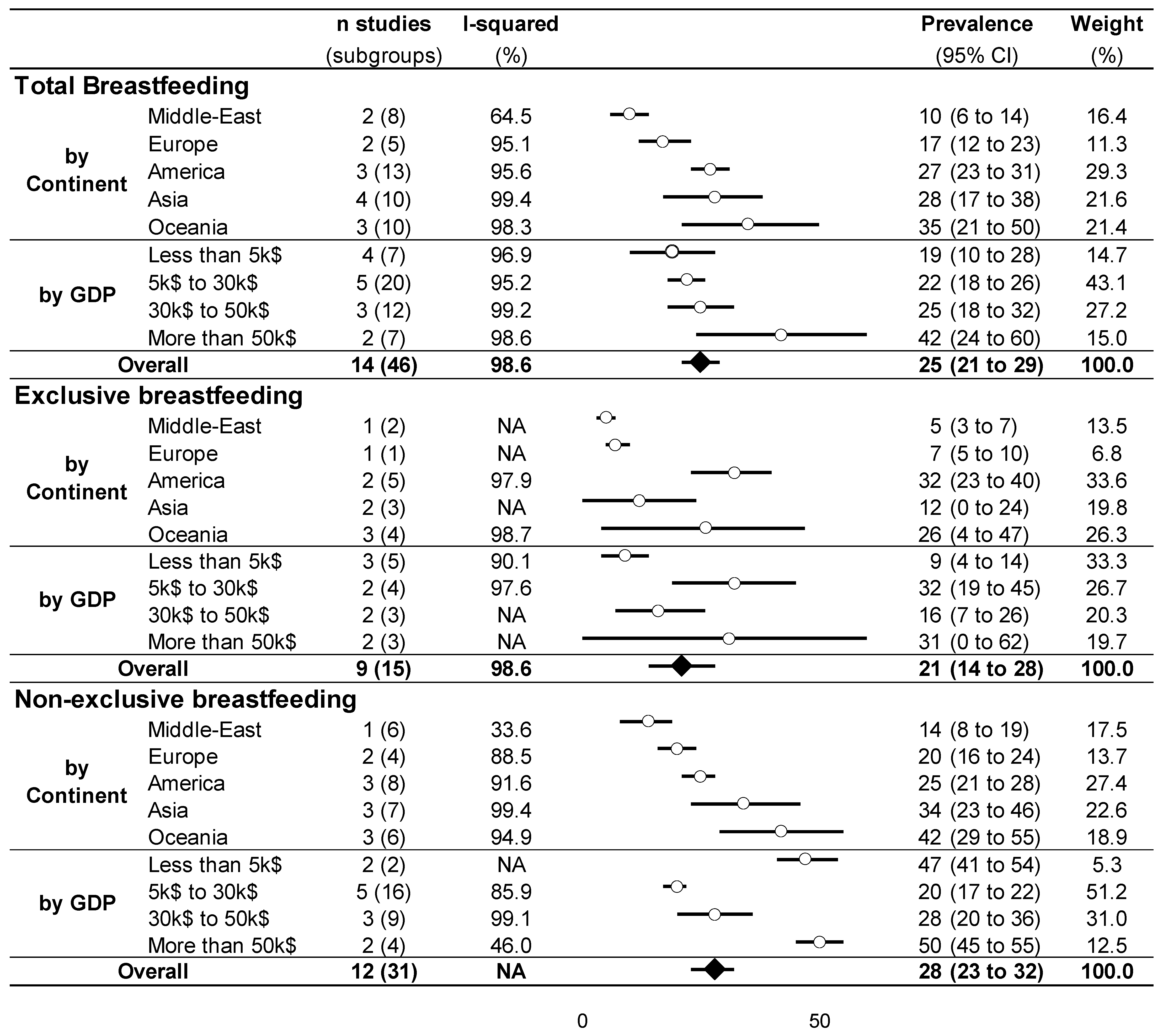Ijerph 18 08631 g002 Ijerph 18 08631 g002