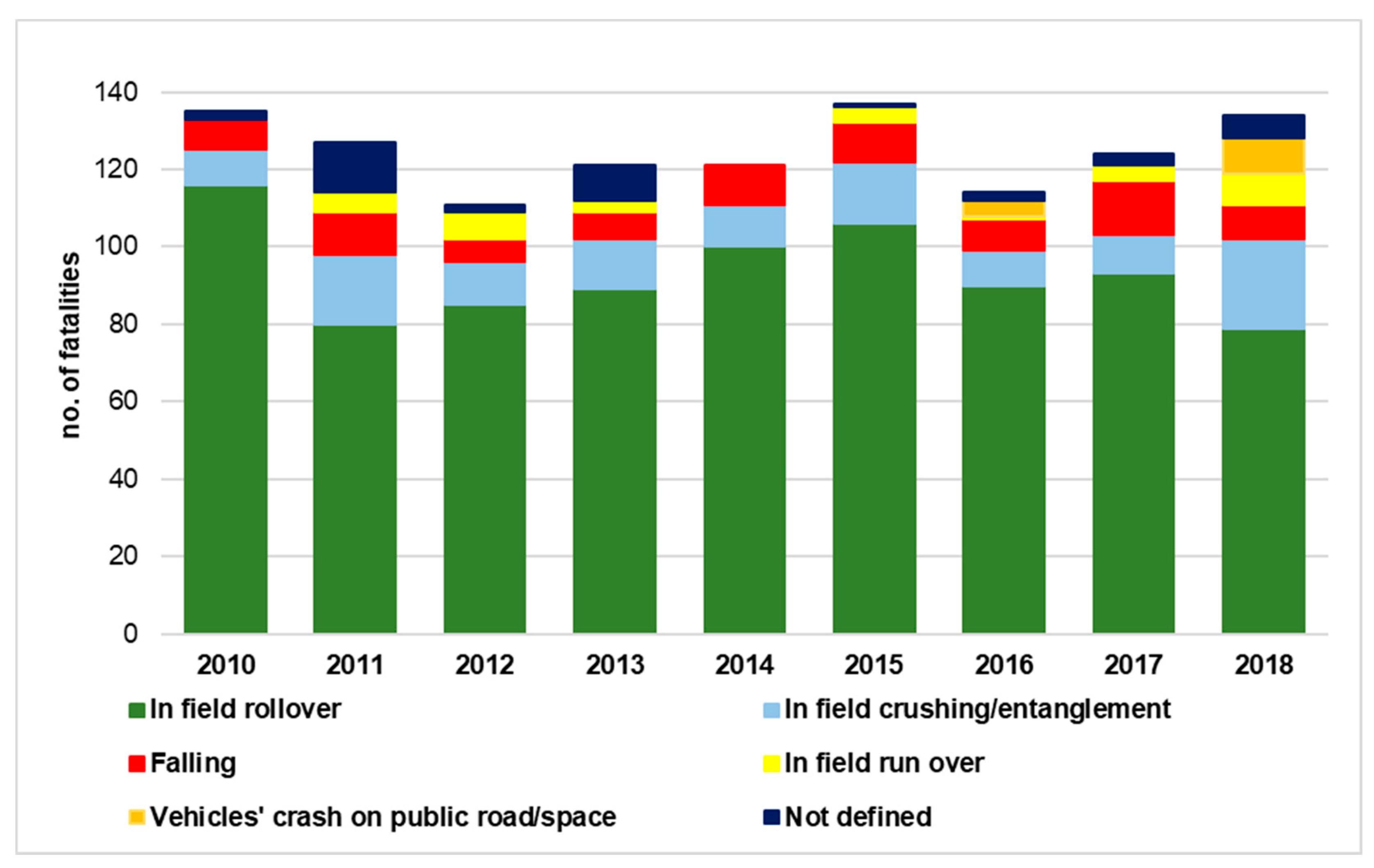 Ijerph 18 08643 g001