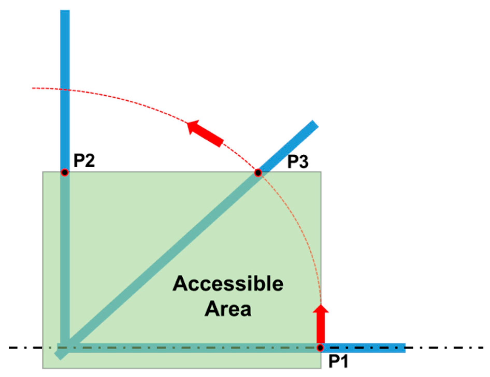 Ijerph 18 08643 g005