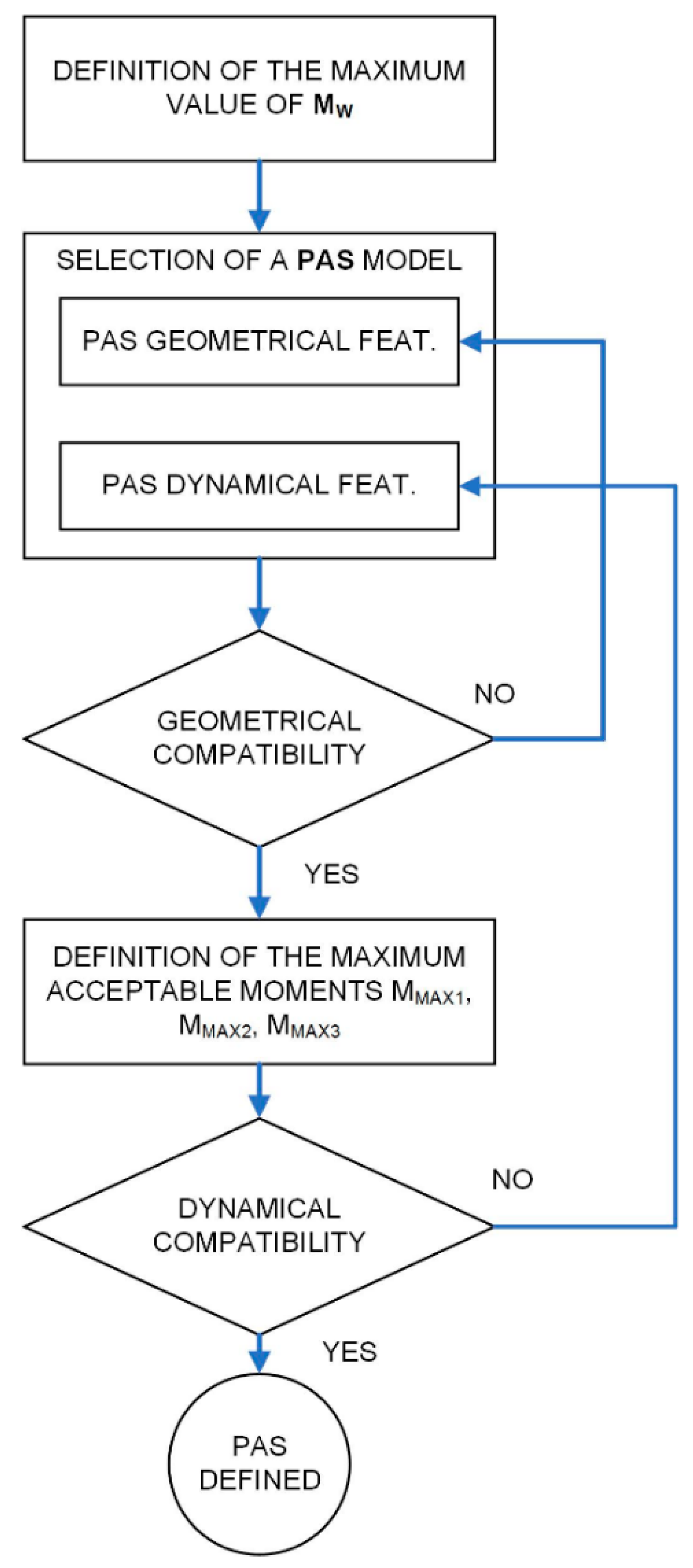 Ijerph 18 08643 g008