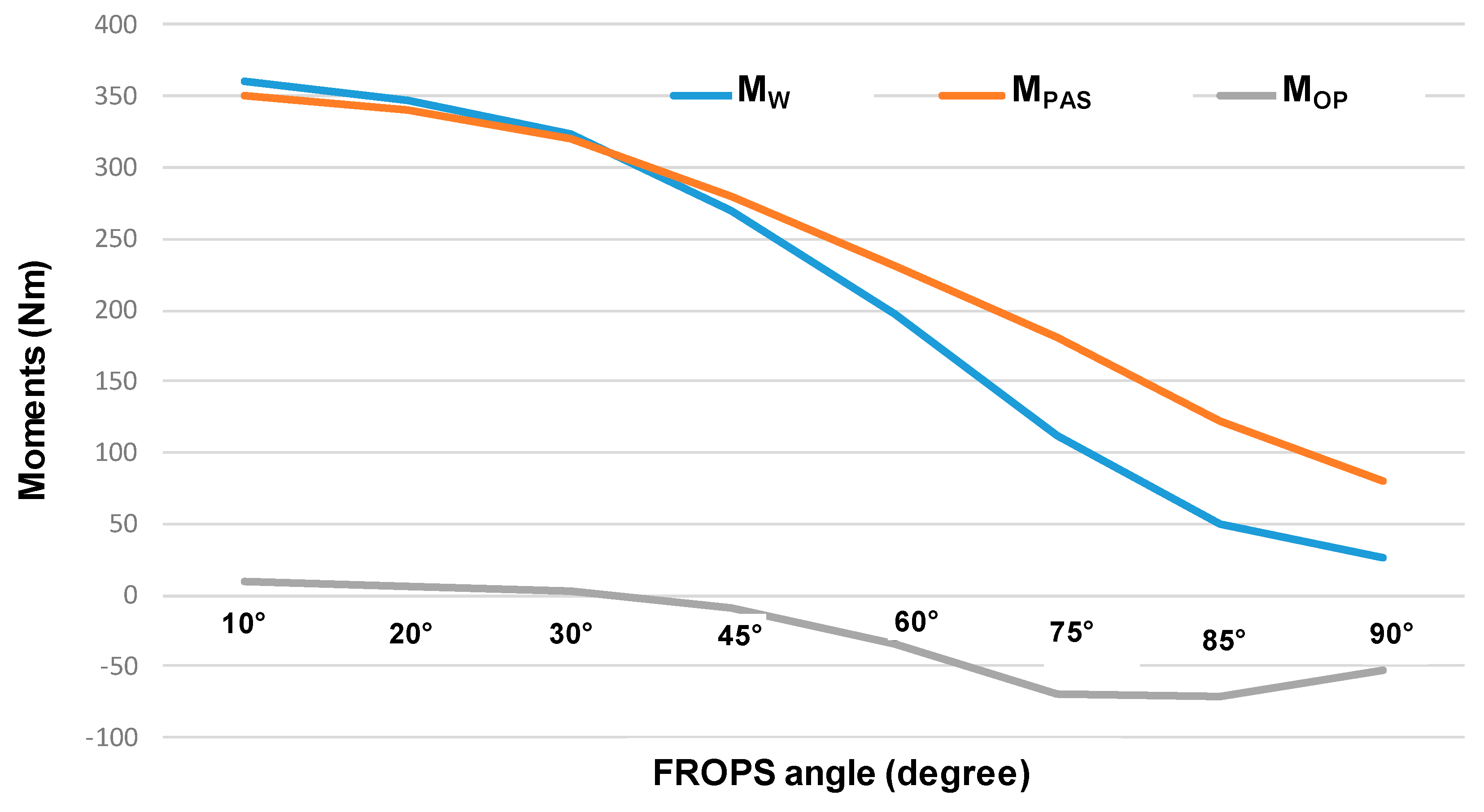 Ijerph 18 08643 g012