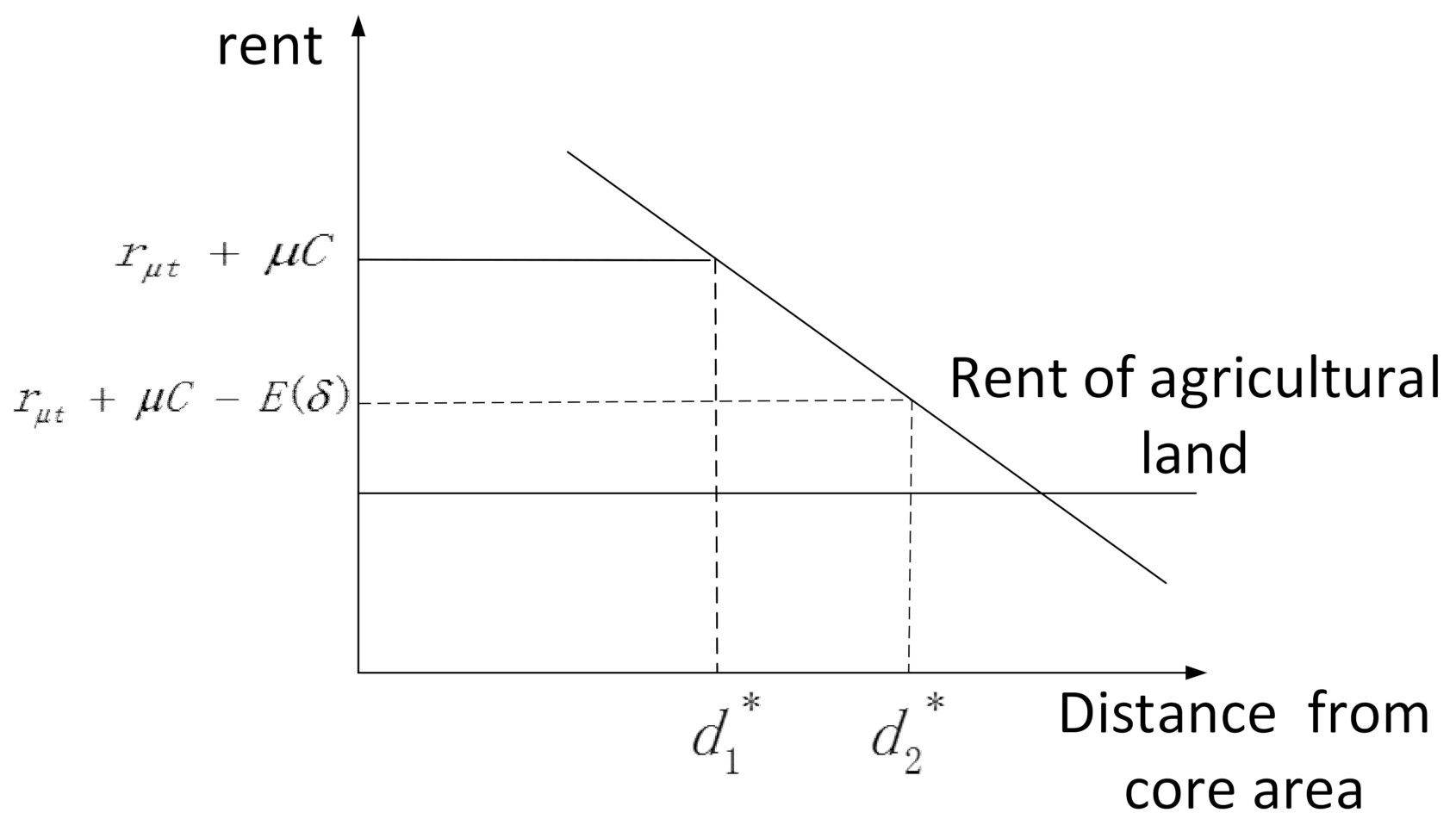 Ijerph 18 08650 g002