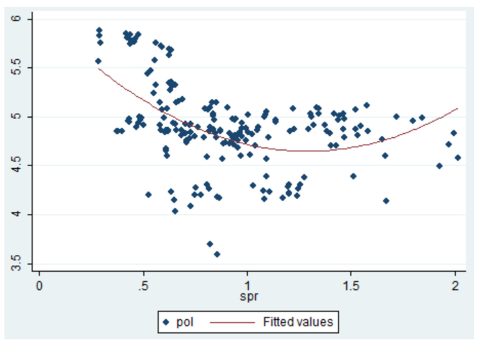 Ijerph 18 08650 g003
