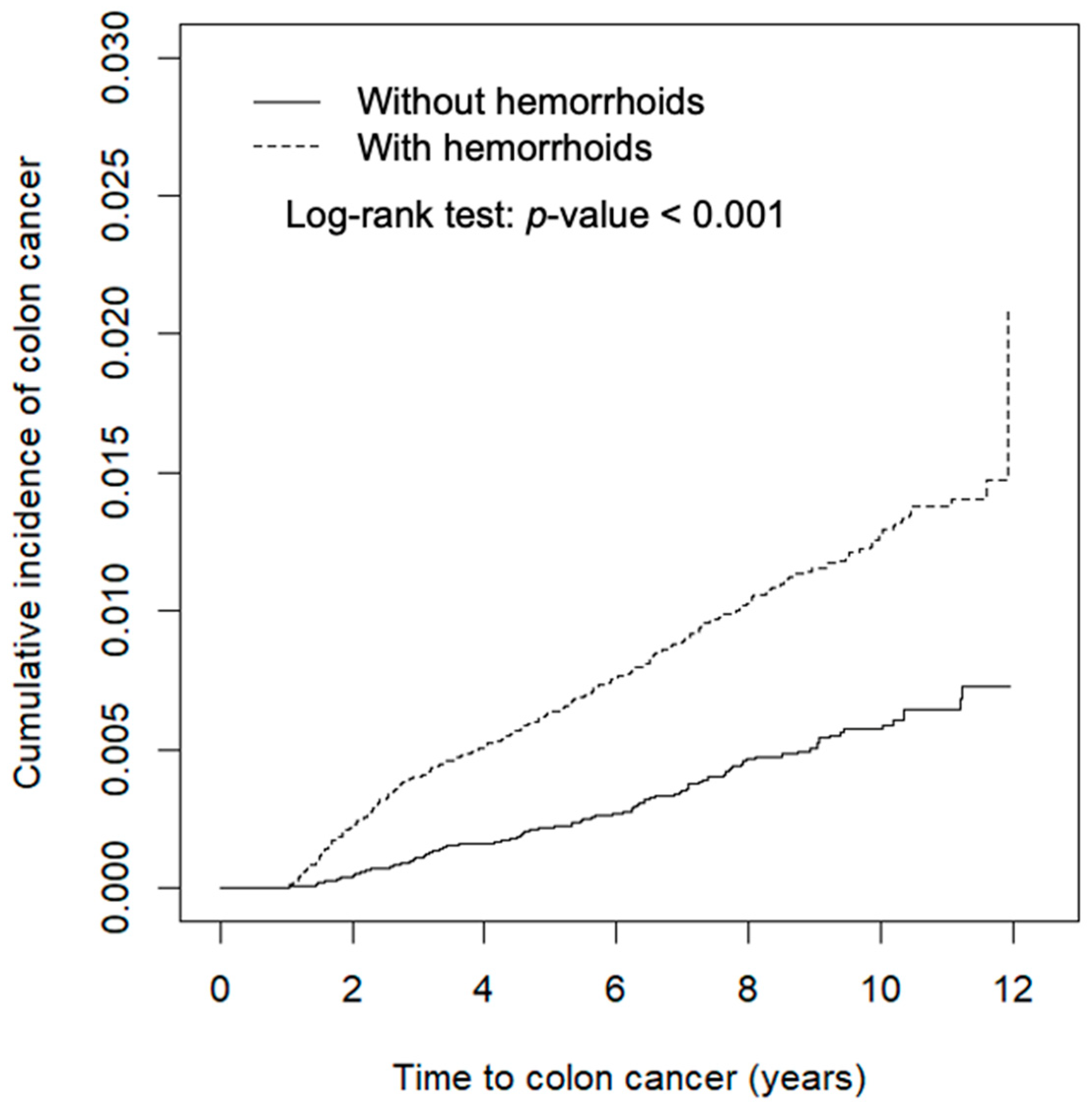 Ijerph 18 08655 g001