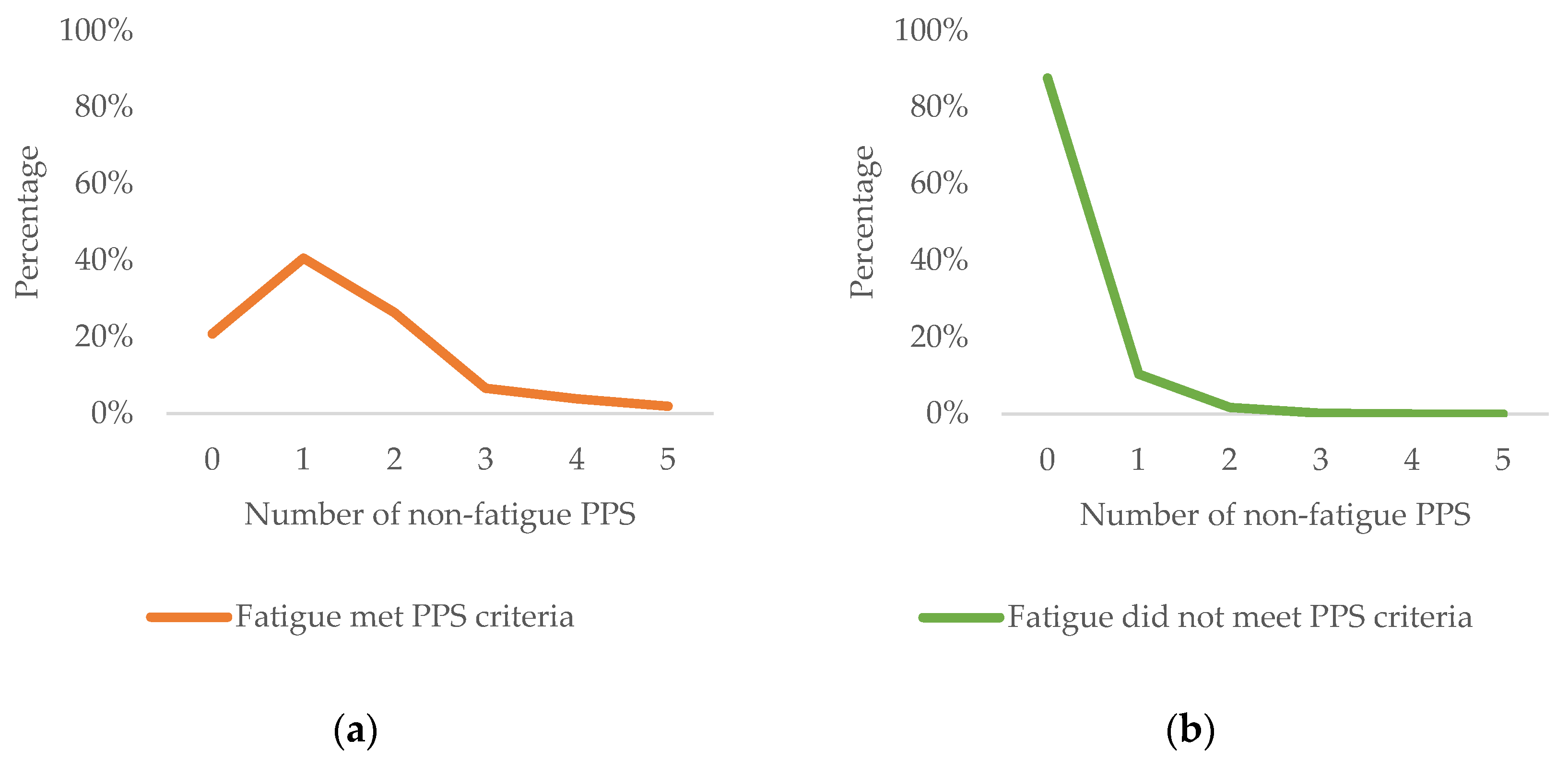 Ijerph 18 08657 g001