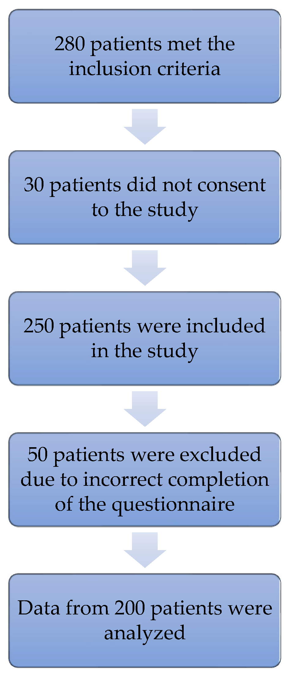 Ijerph 18 08658 g001