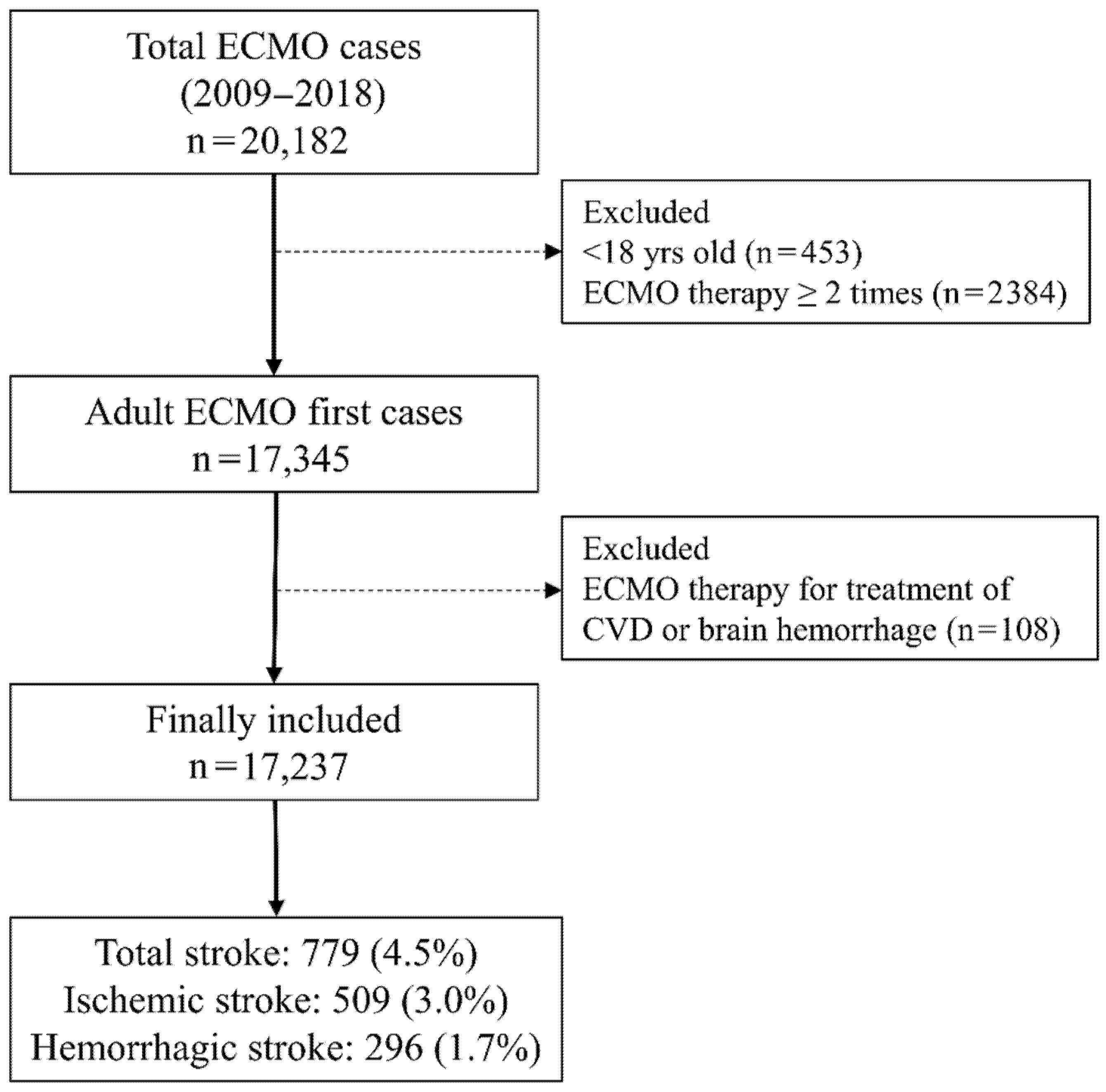 Ijerph 18 08679 g001