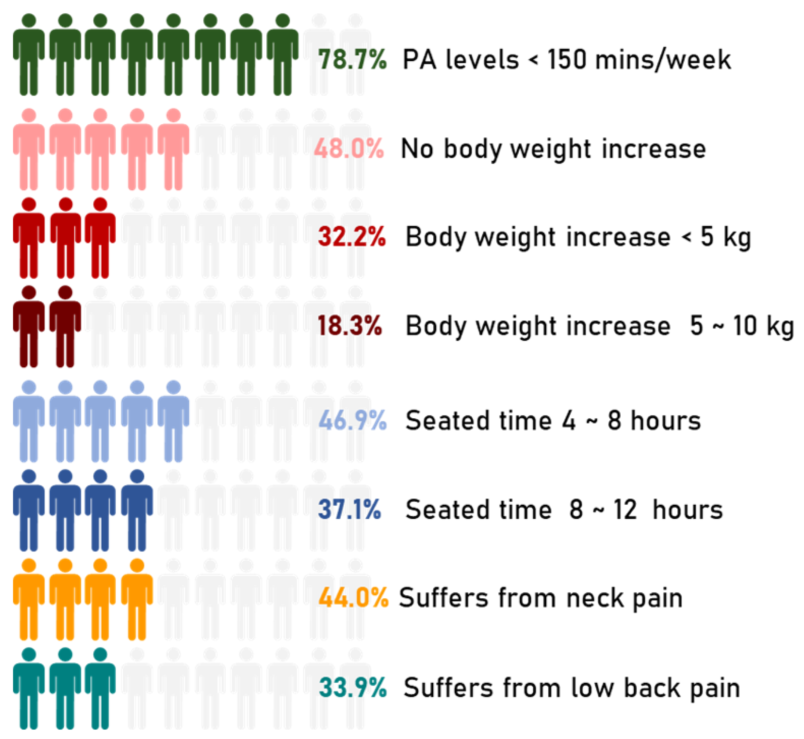 Ijerph 18 08680 g005