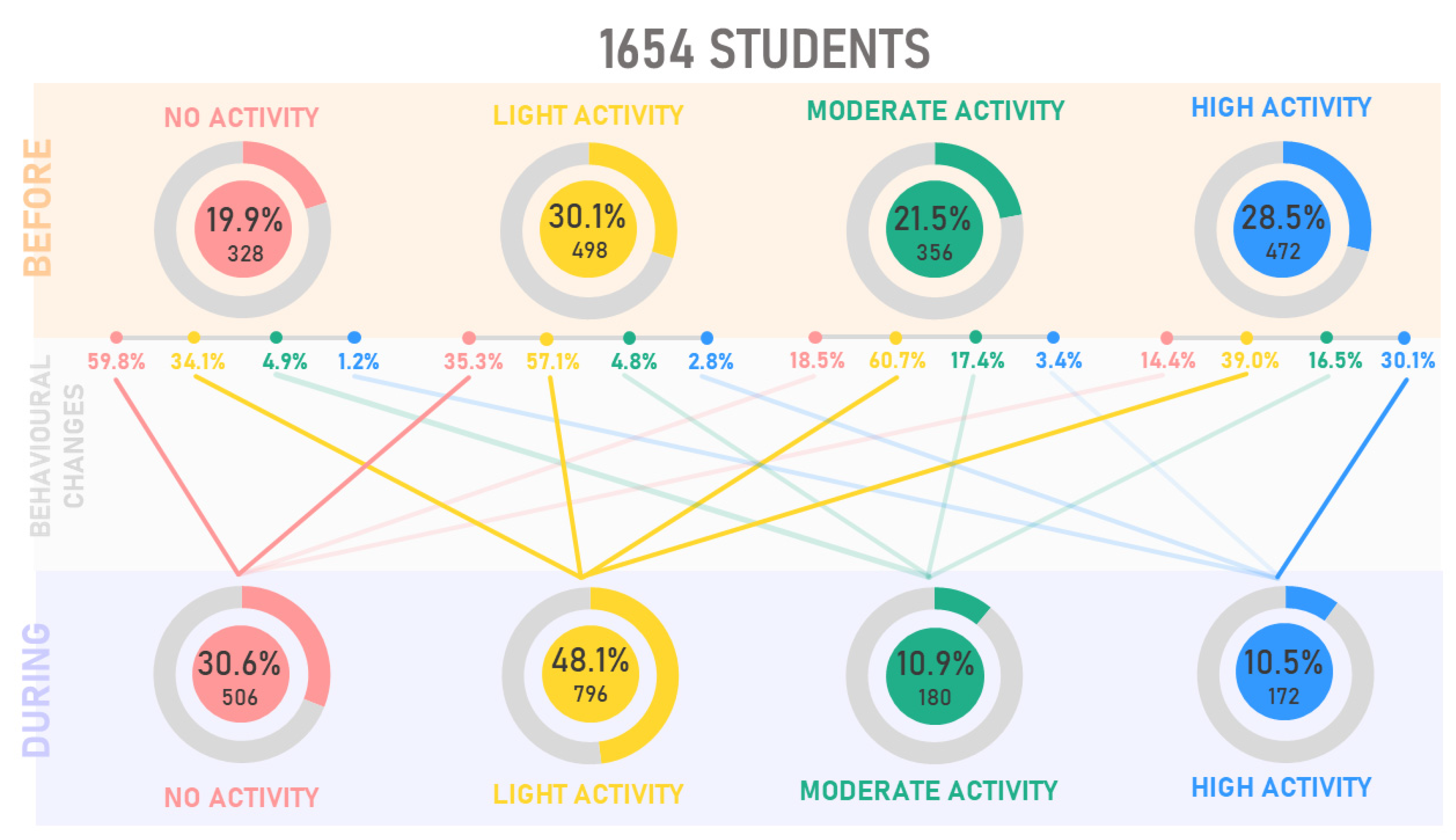 Ijerph 18 08680 g006