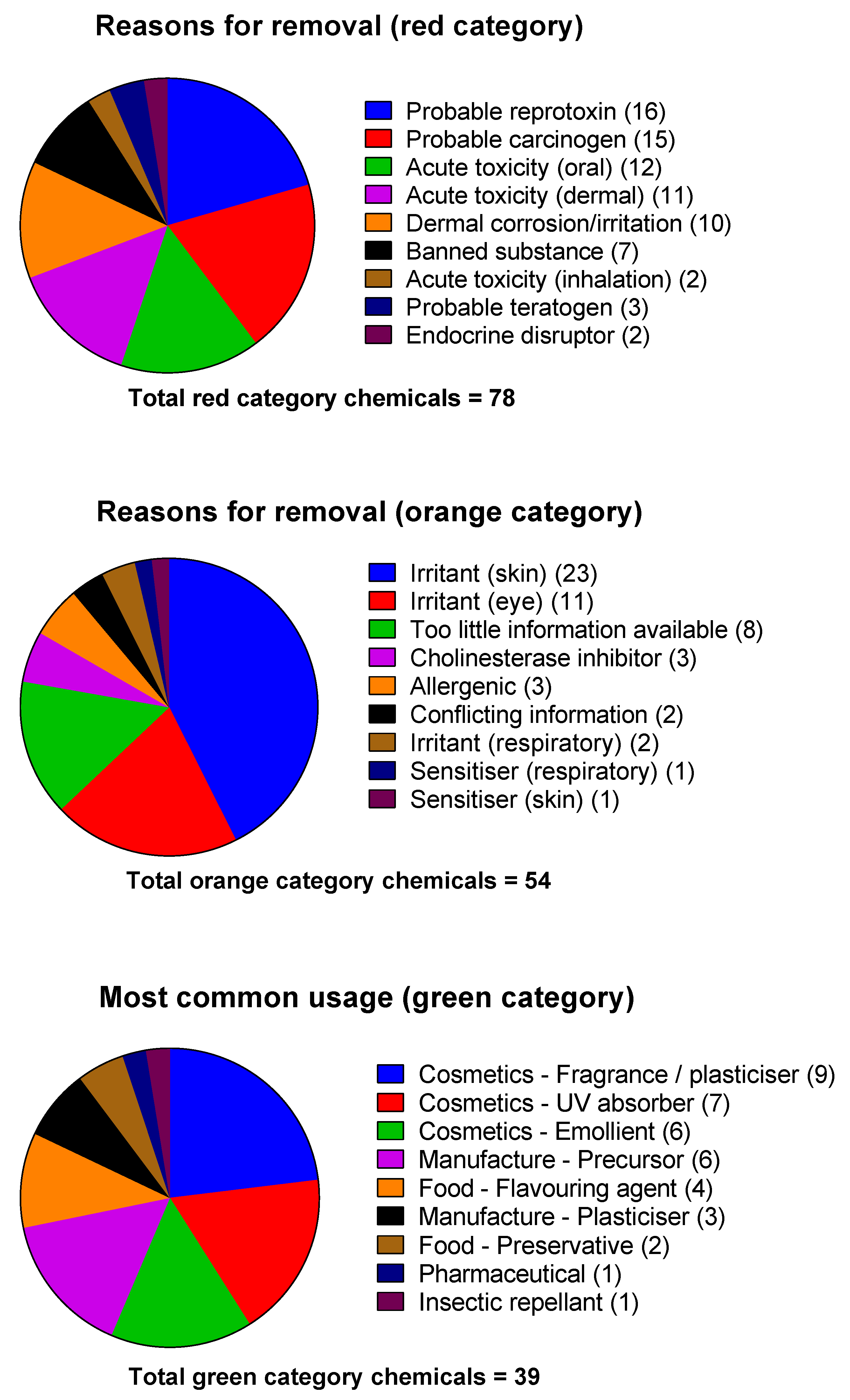 Ijerph 18 08681 g002