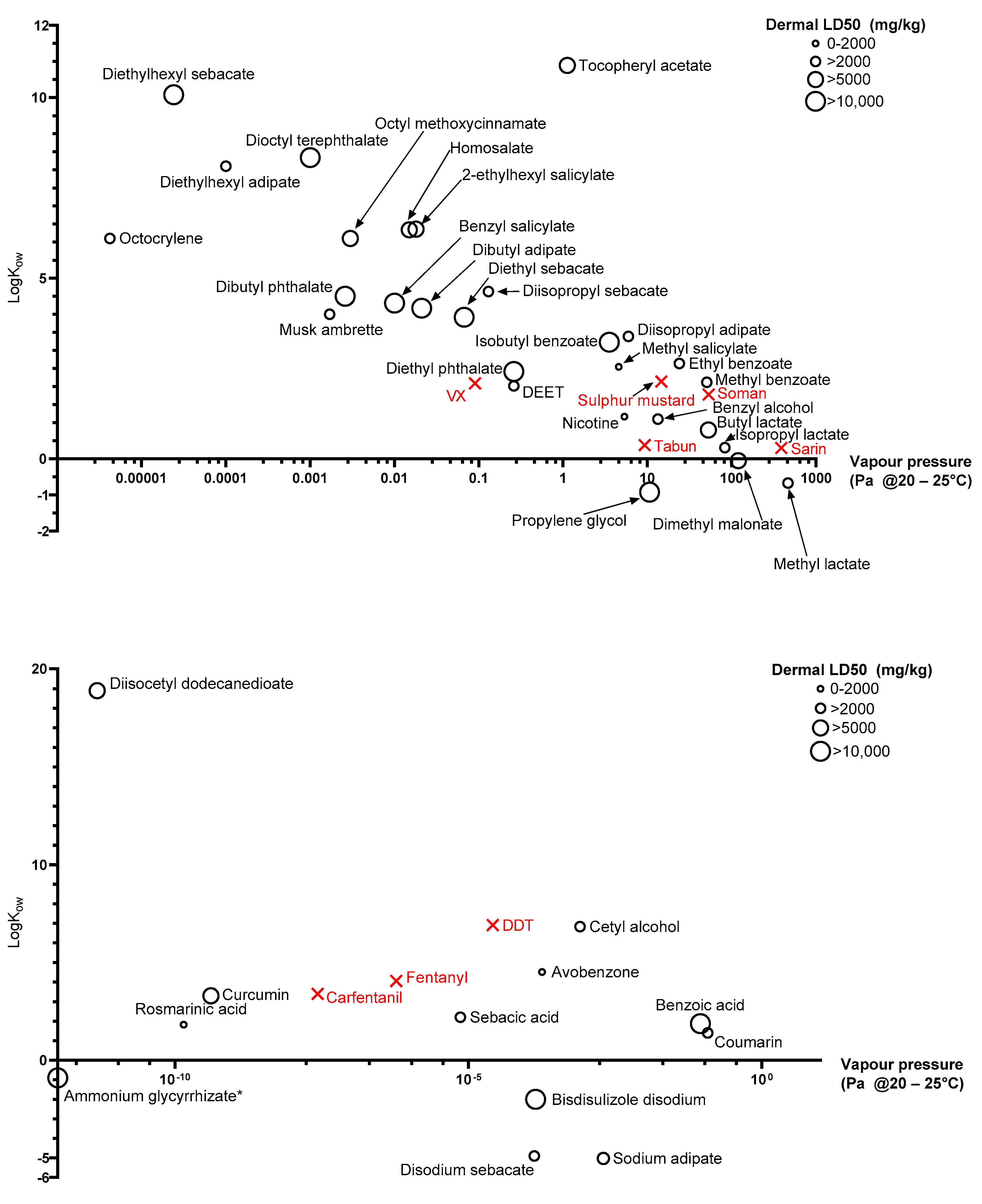 Ijerph 18 08681 g003
