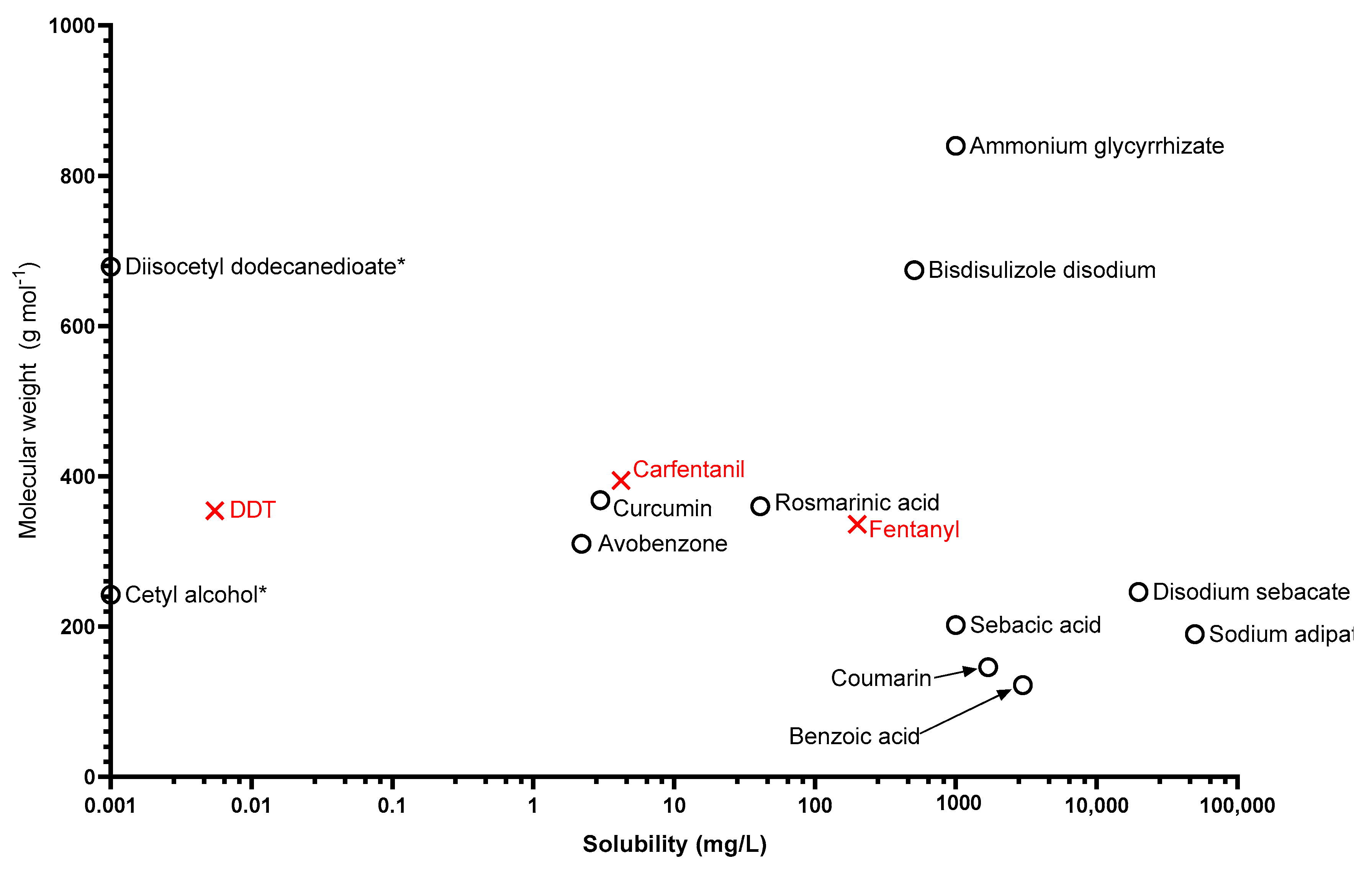 Ijerph 18 08681 g004