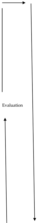 Ijerph 18 08684 i001