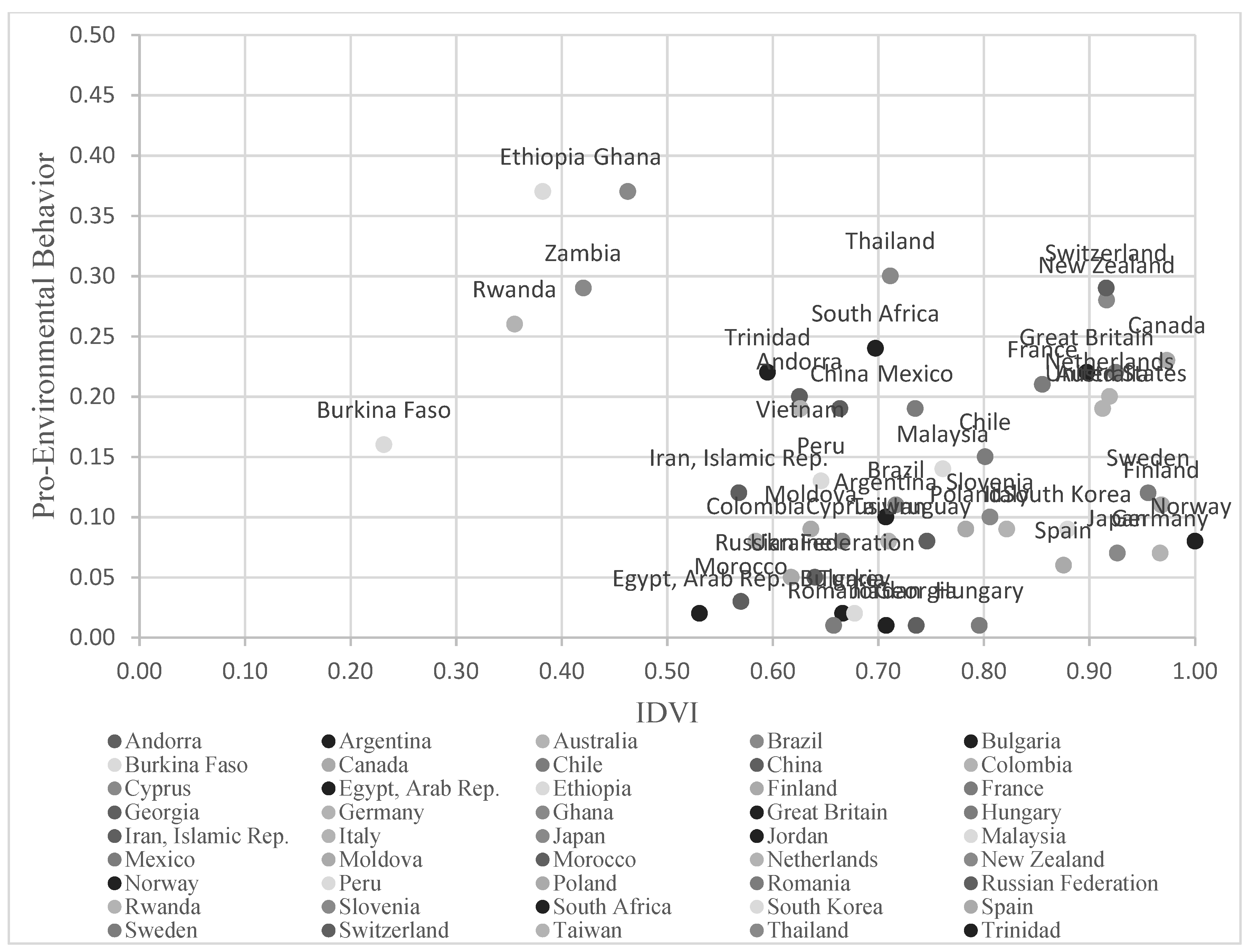 Ijerph 18 08687 g002