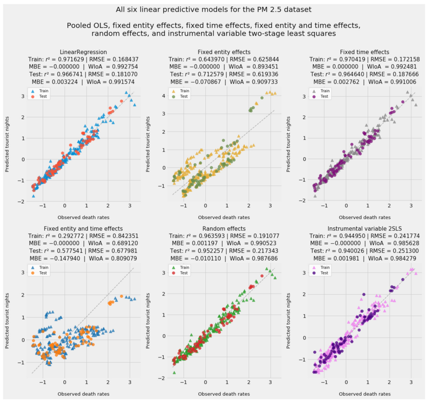 Ijerph 18 08688 g002