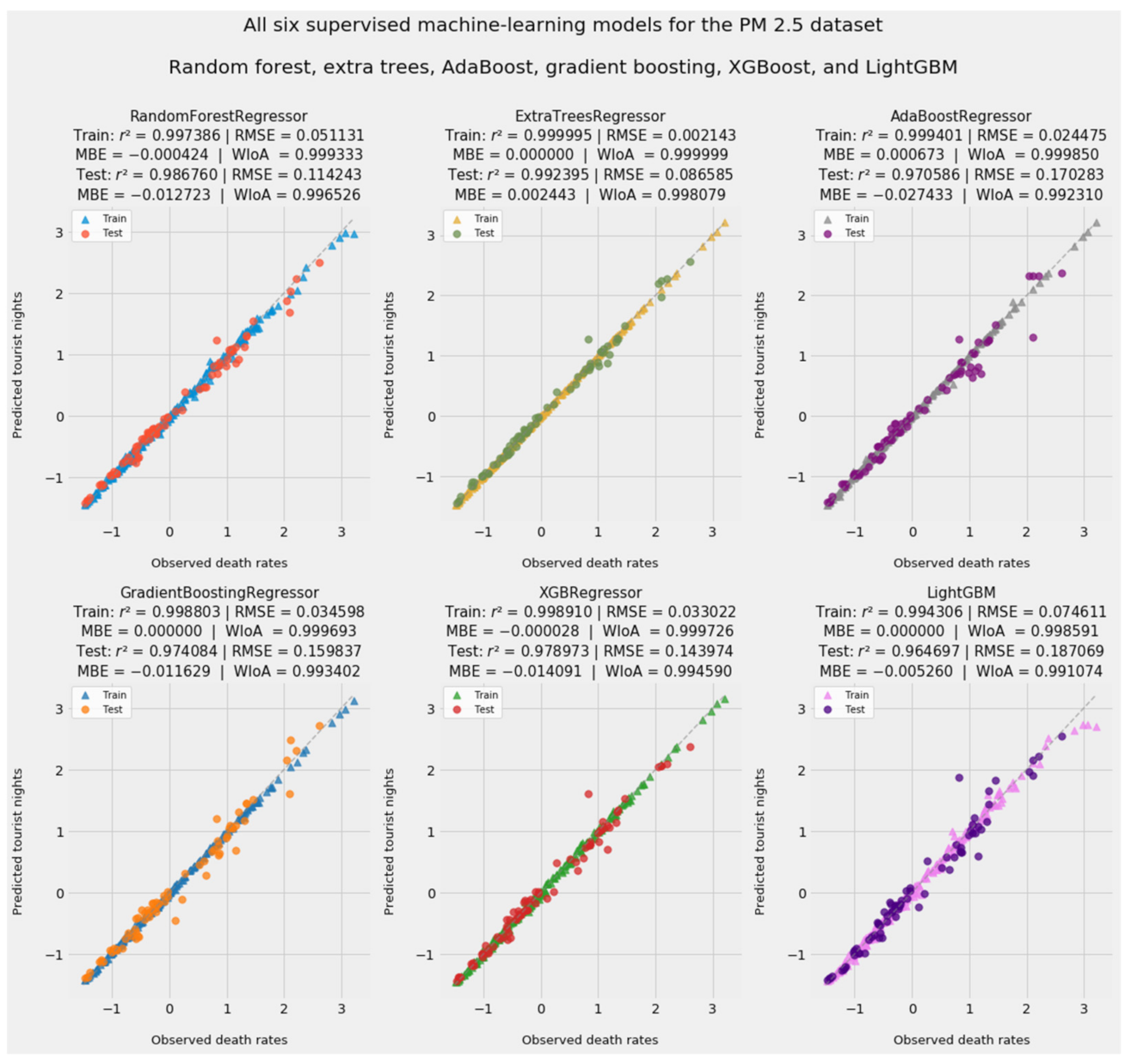 Ijerph 18 08688 g003