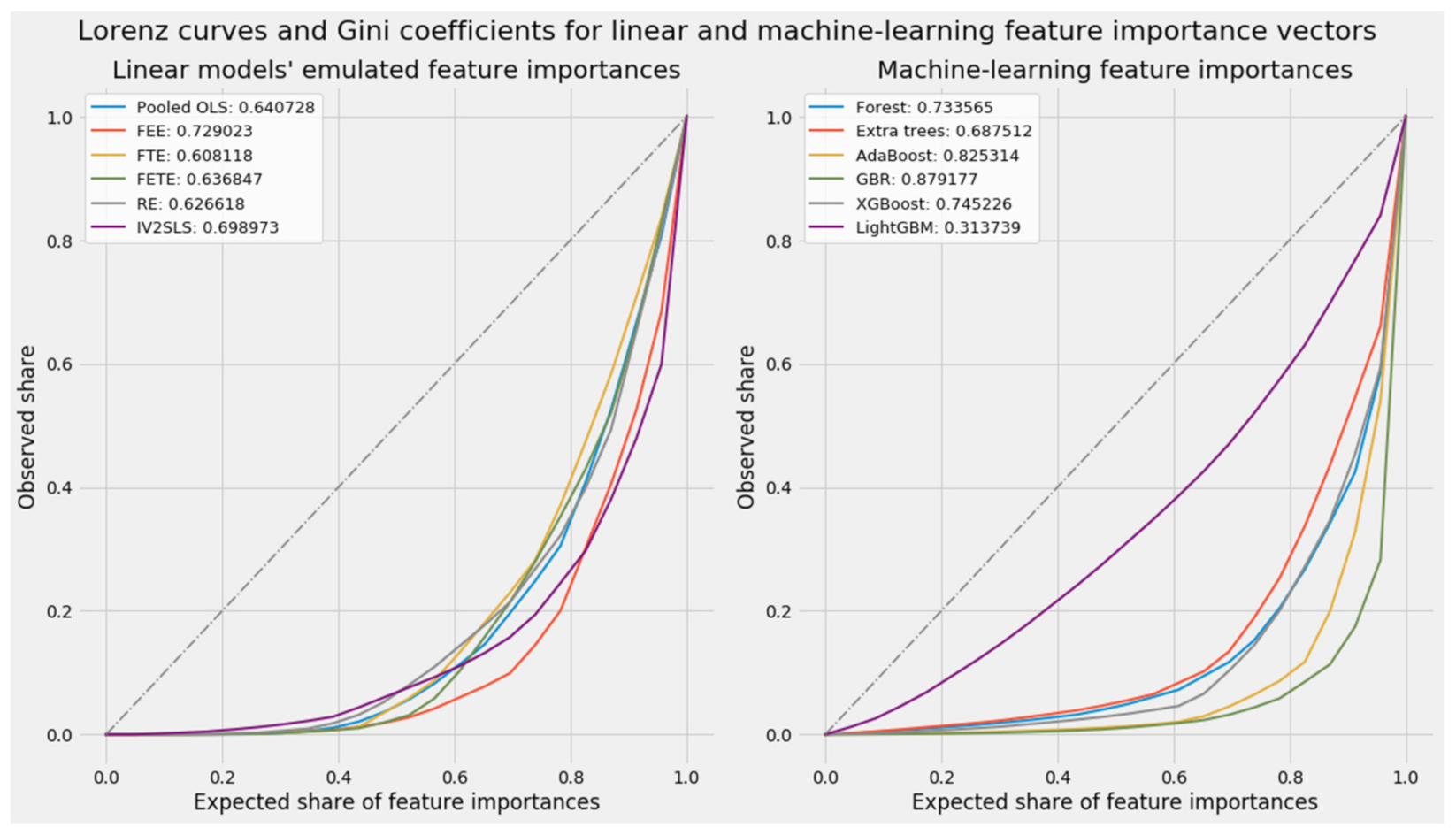 Ijerph 18 08688 g004