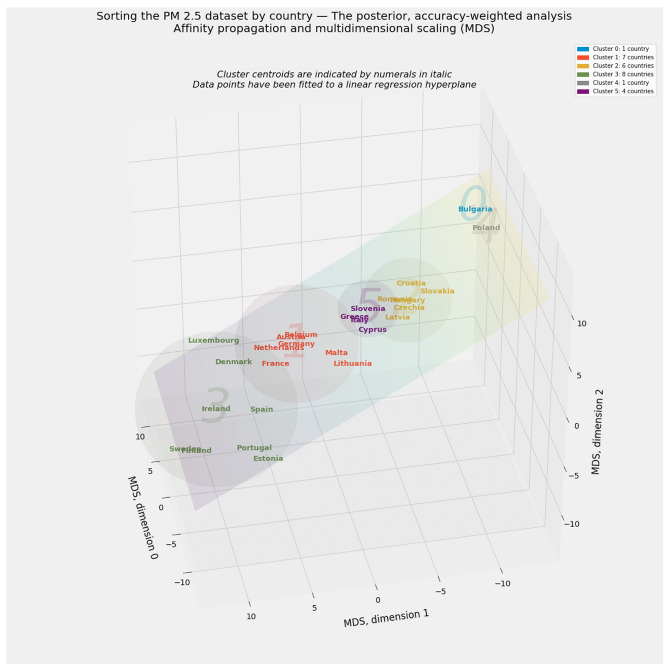 Ijerph 18 08688 g009