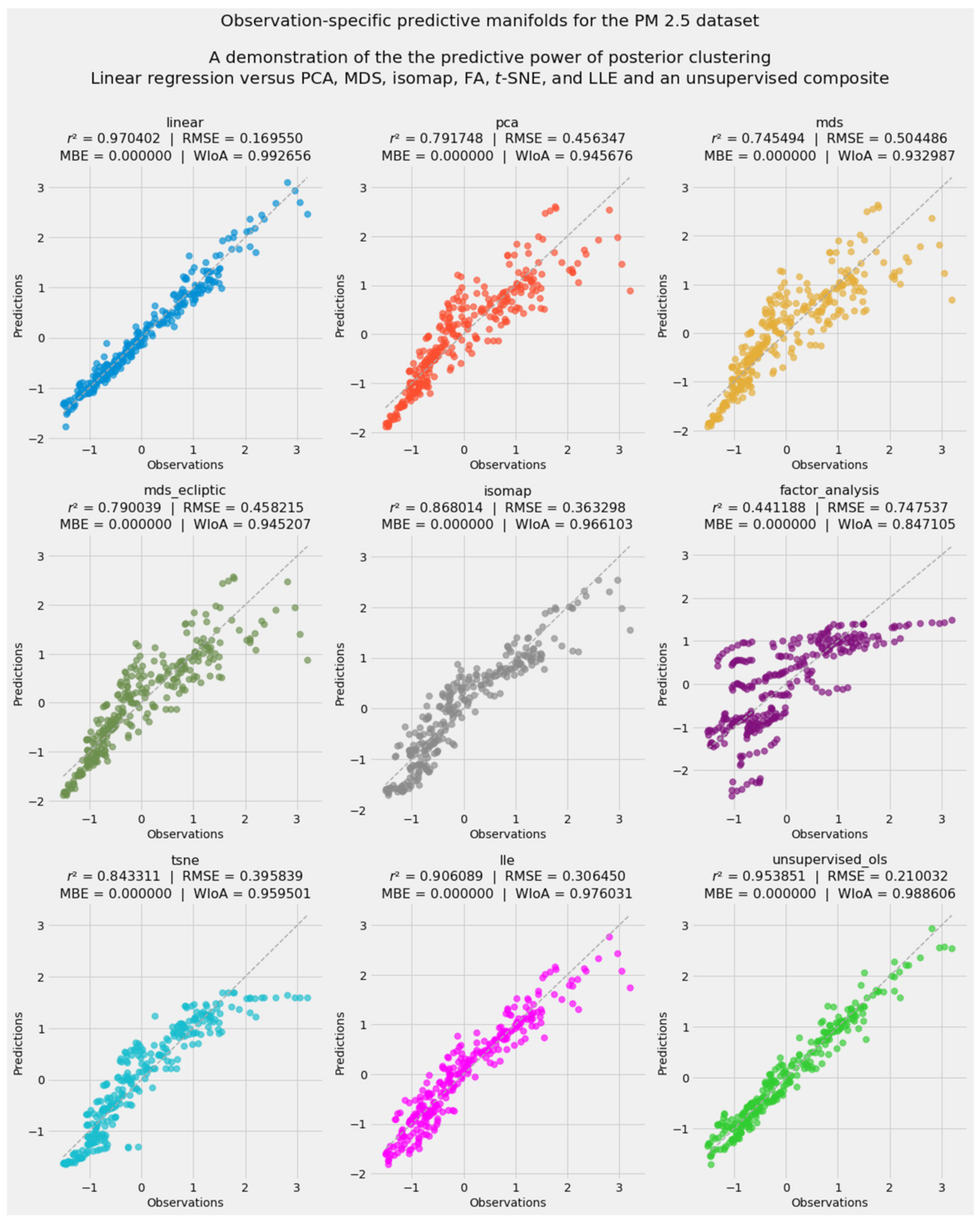 Ijerph 18 08688 g012