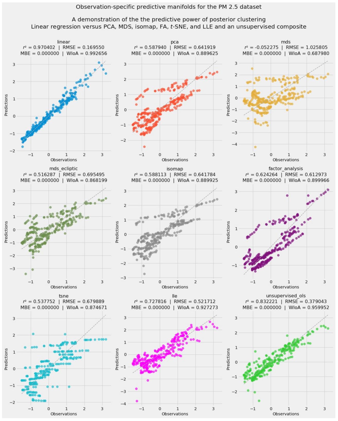 Ijerph 18 08688 g013