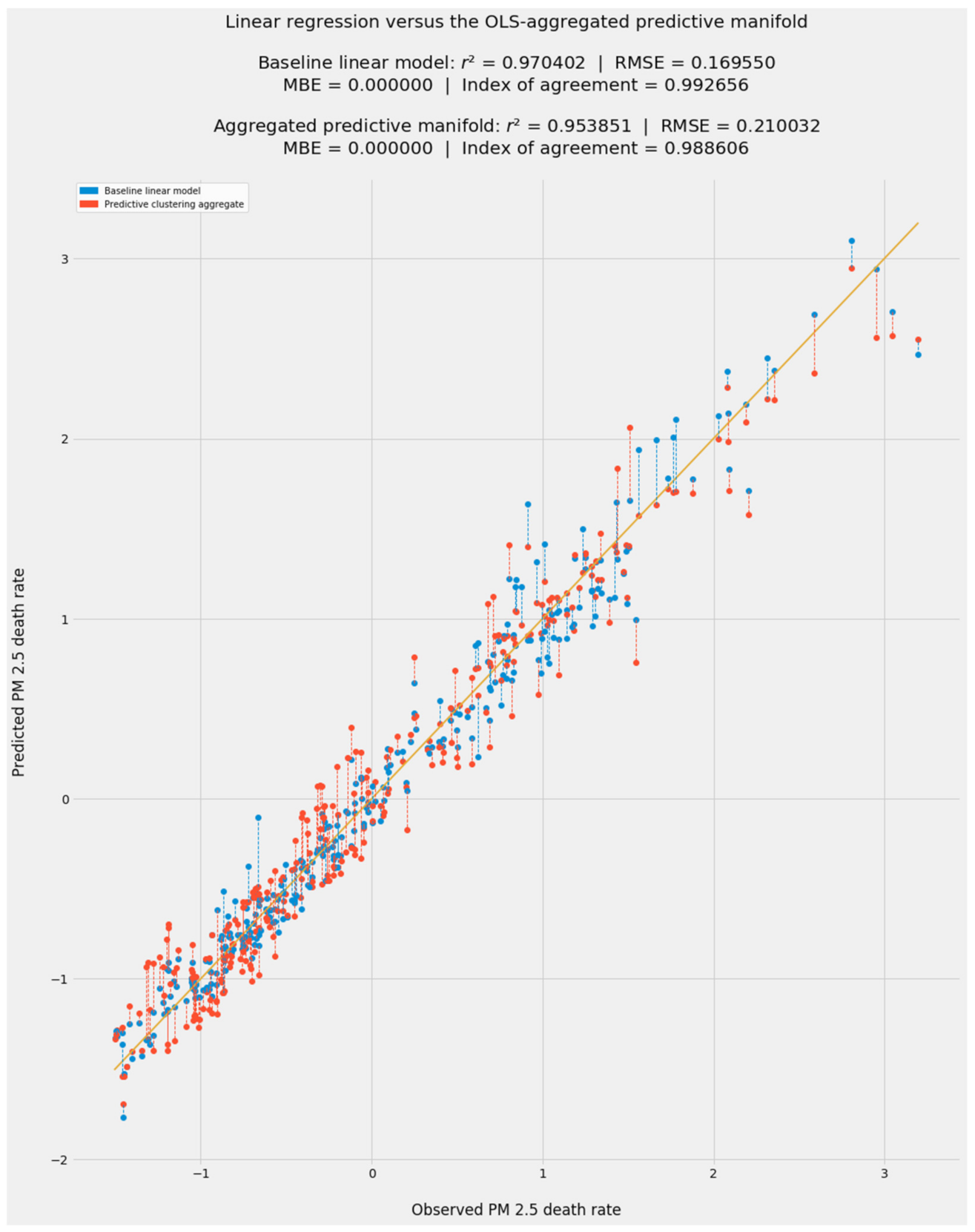 Ijerph 18 08688 g014