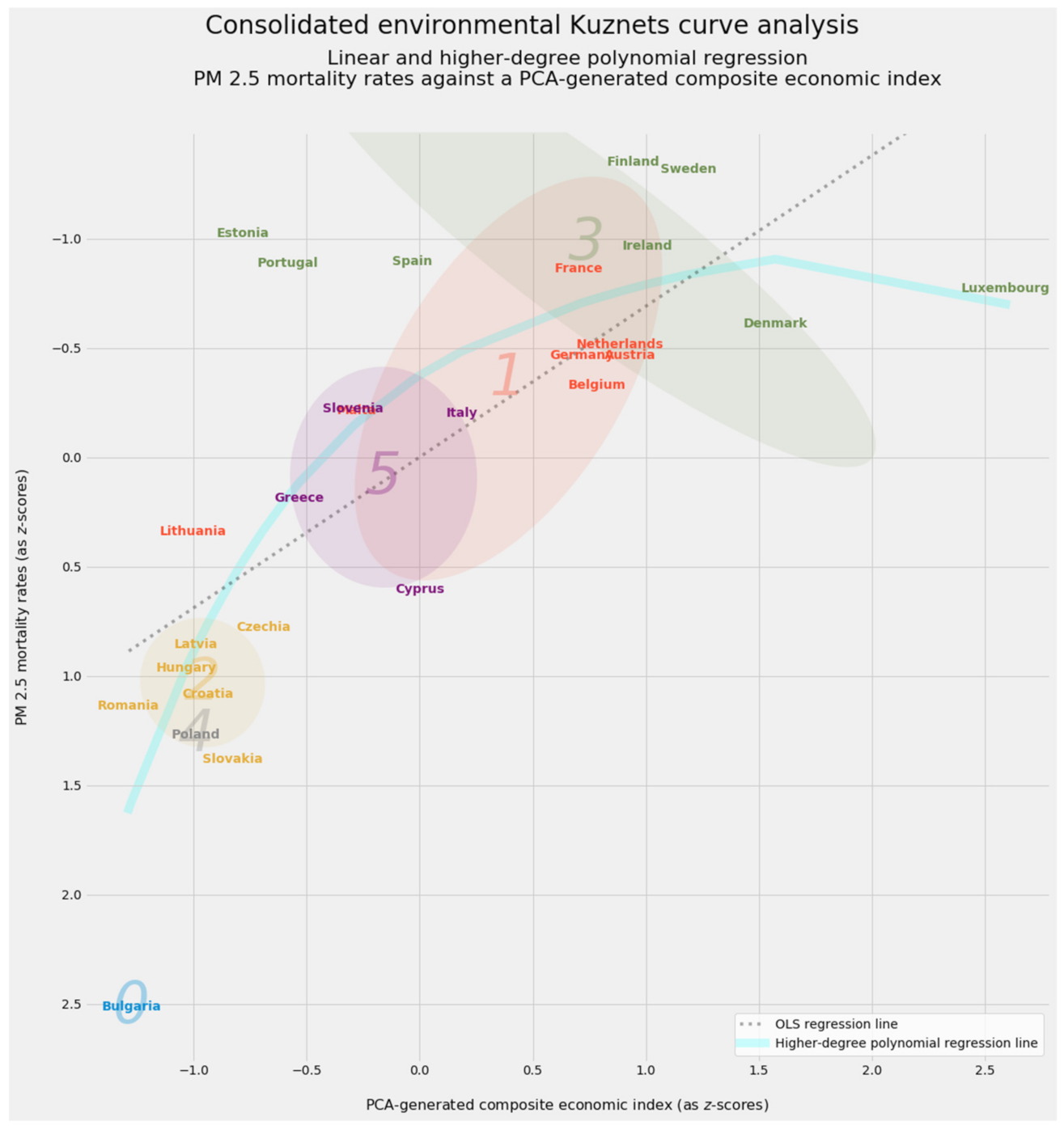 Ijerph 18 08688 g016