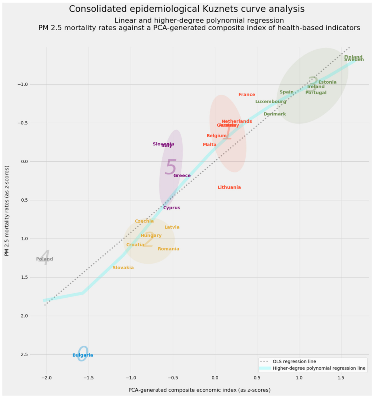 Ijerph 18 08688 g017
