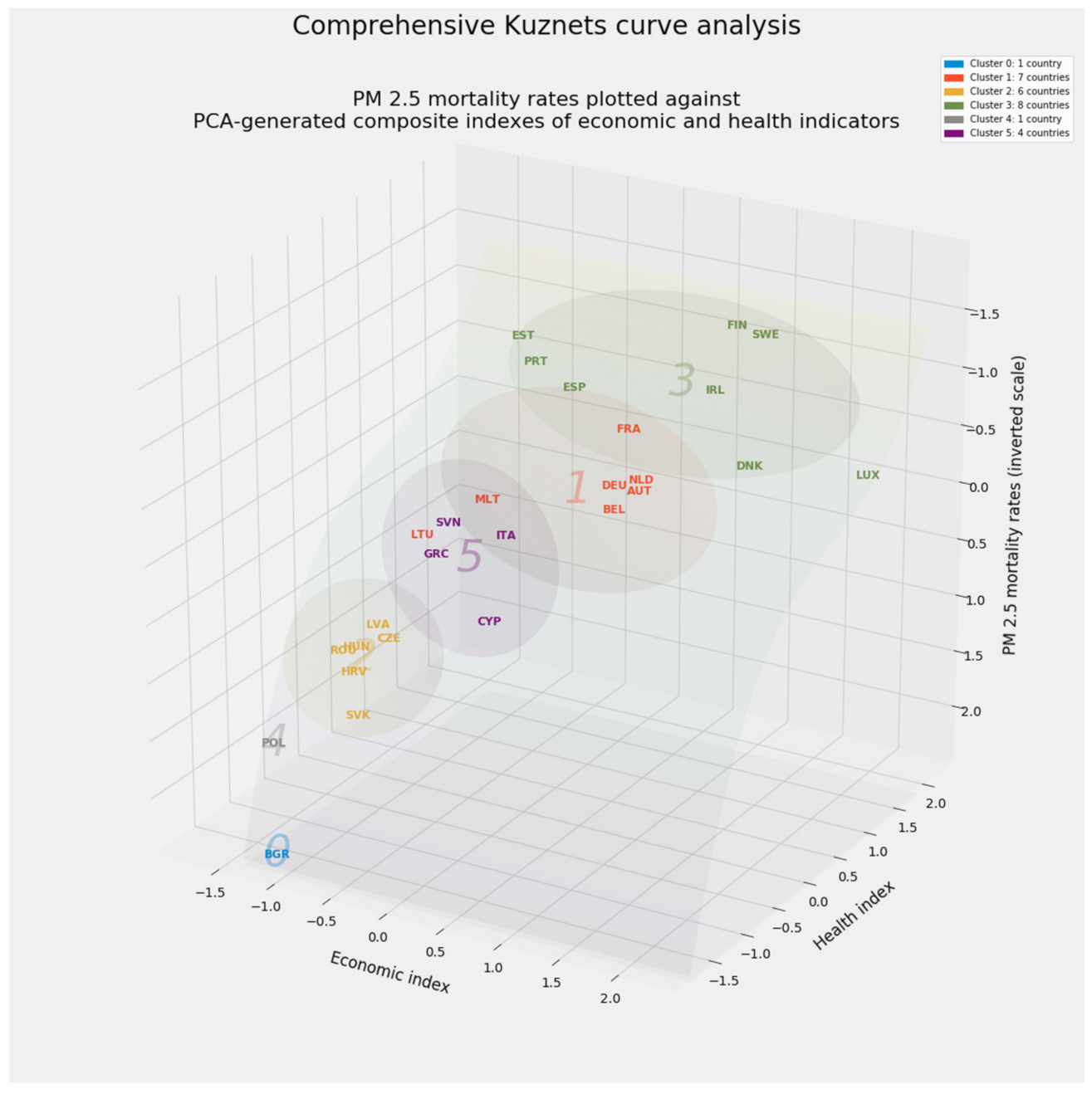 Ijerph 18 08688 g018