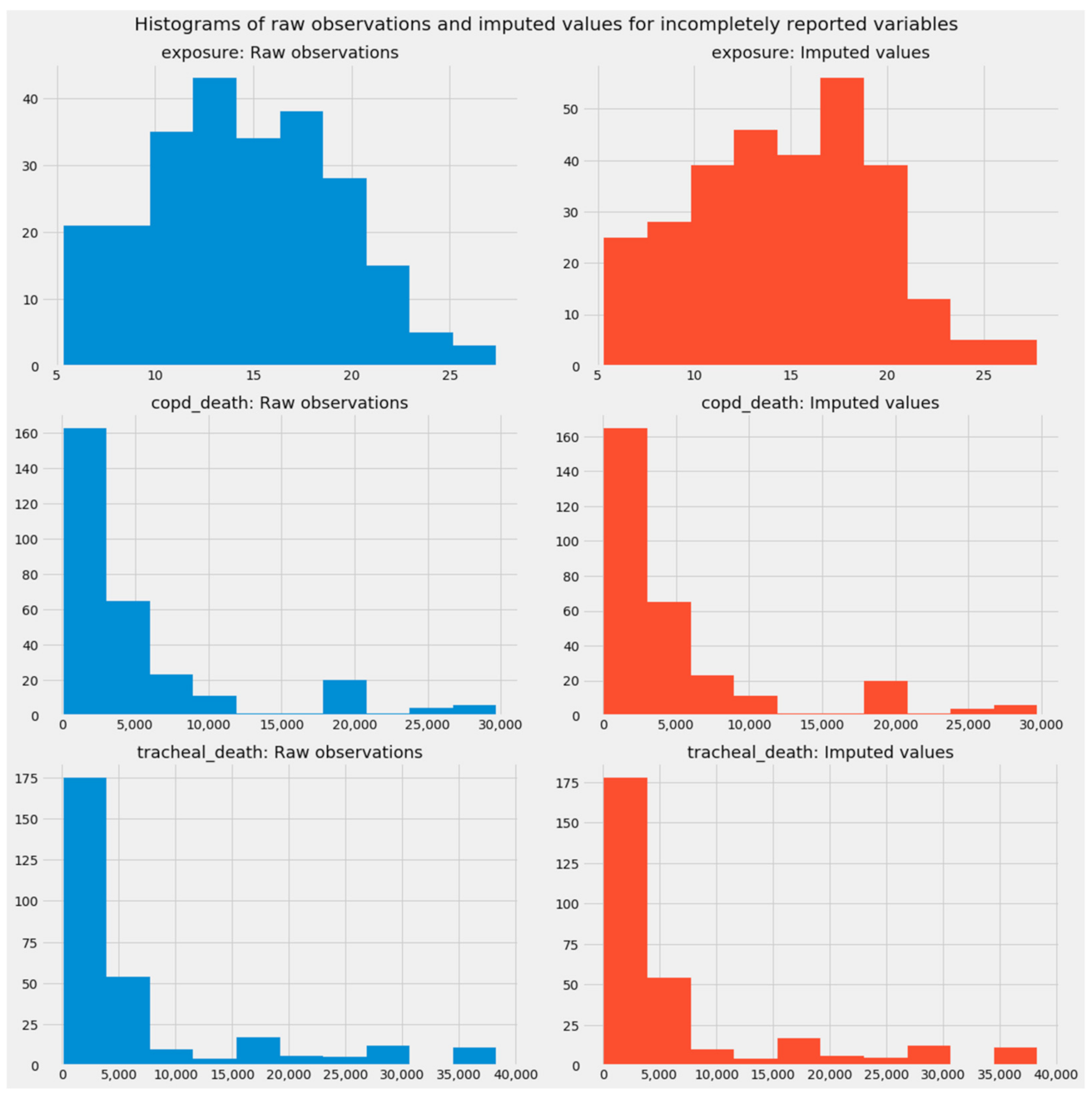 Ijerph 18 08688 g0a2