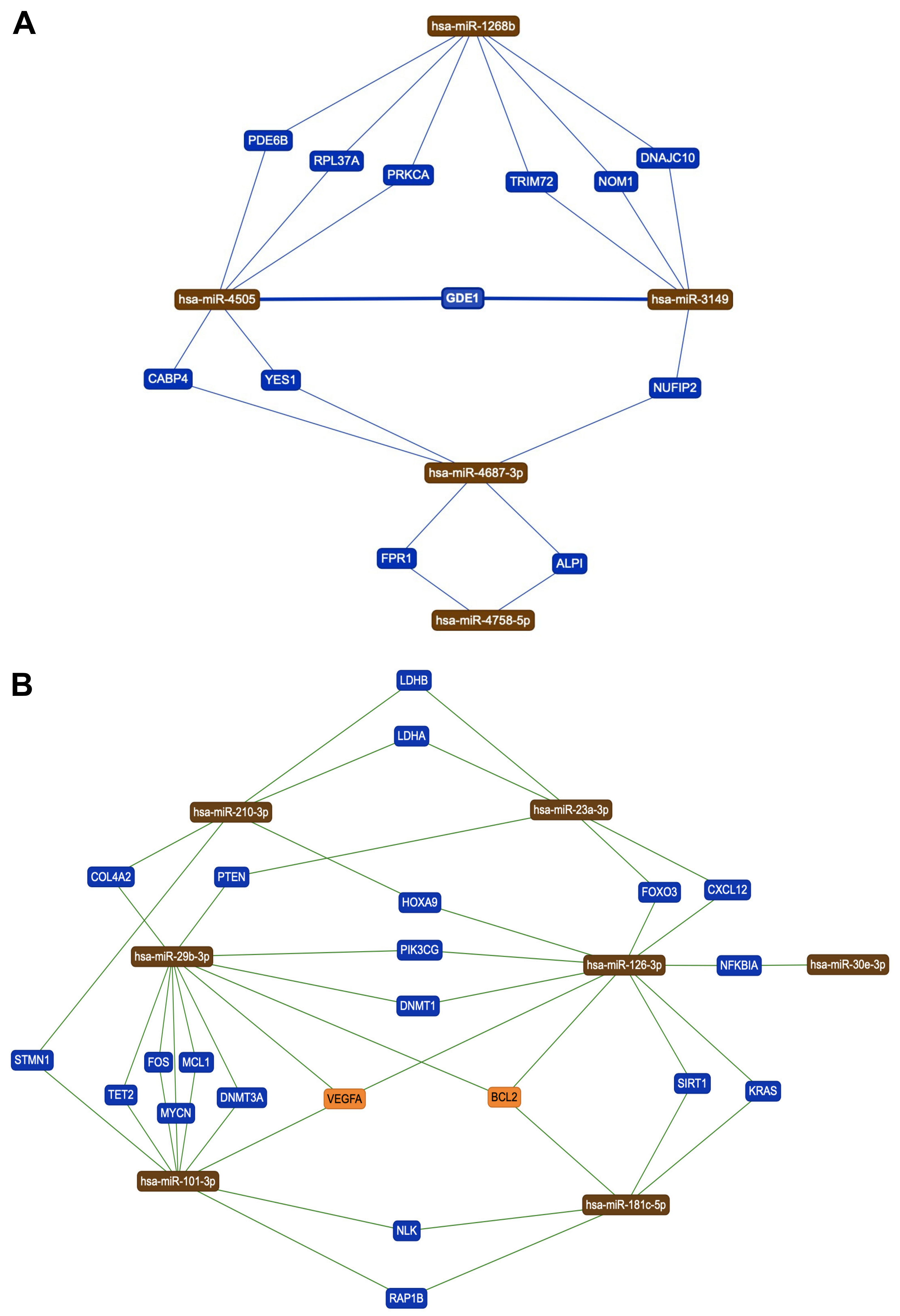 Ijerph 18 08697 g003