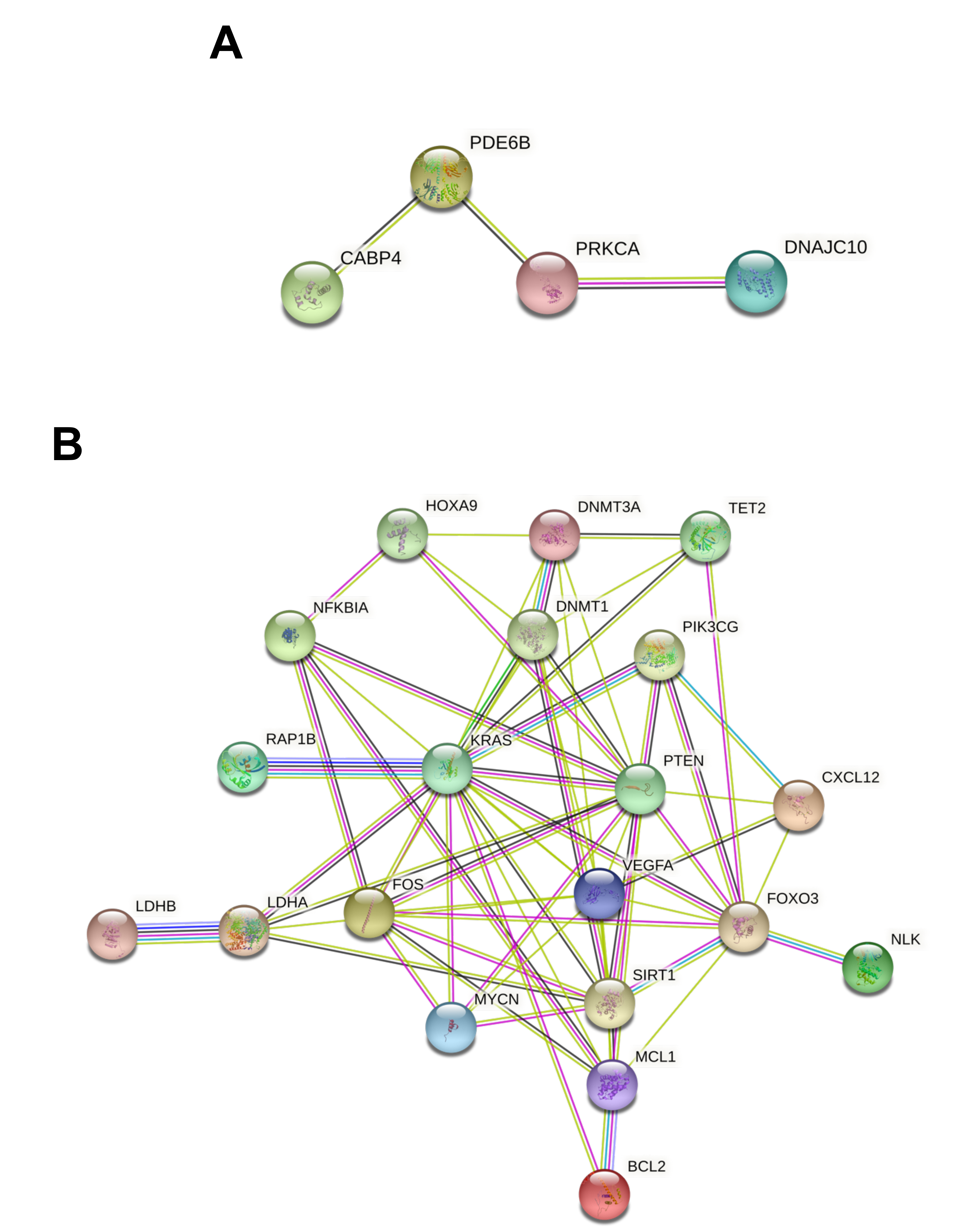 Ijerph 18 08697 g005