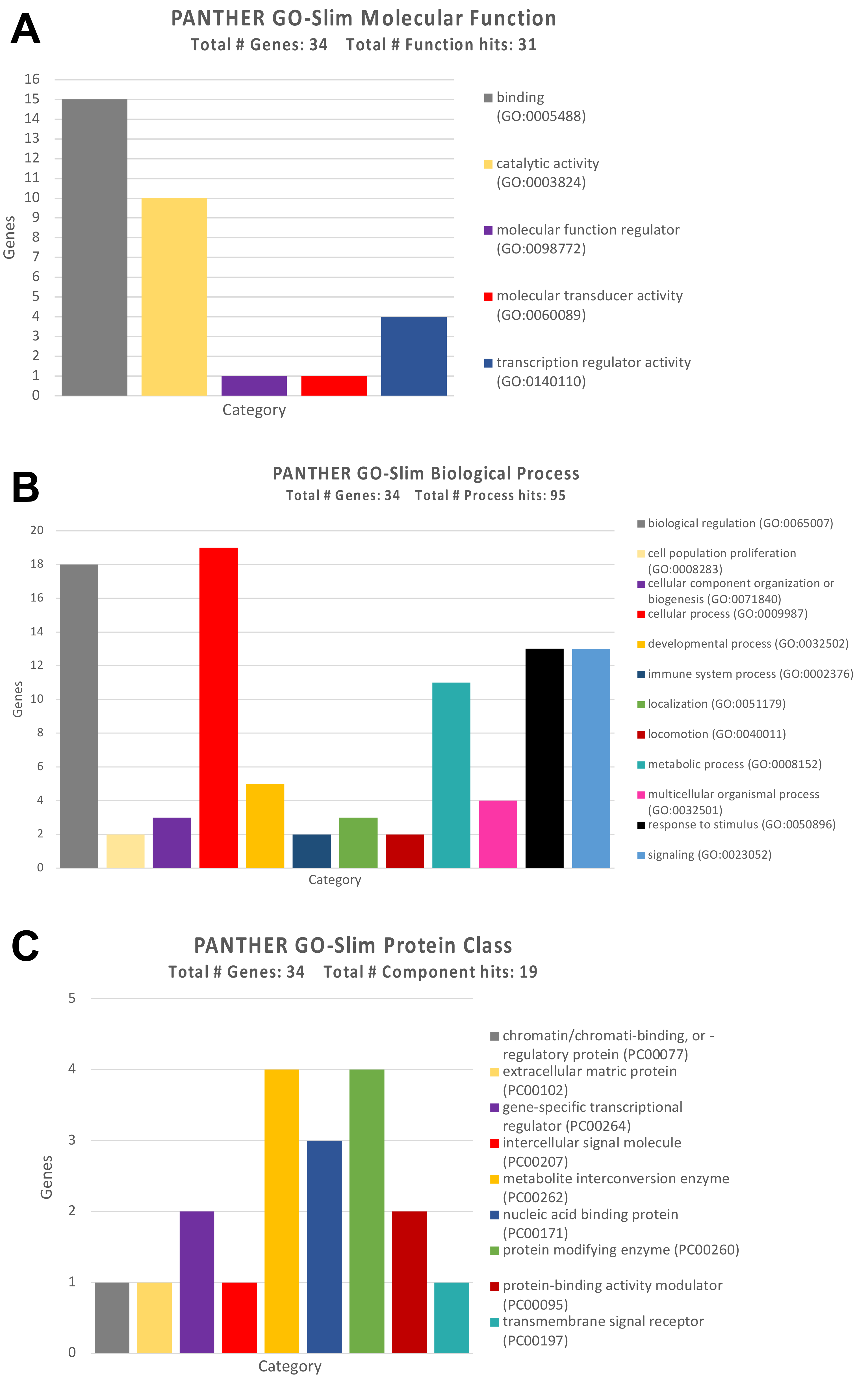 Ijerph 18 08697 g006