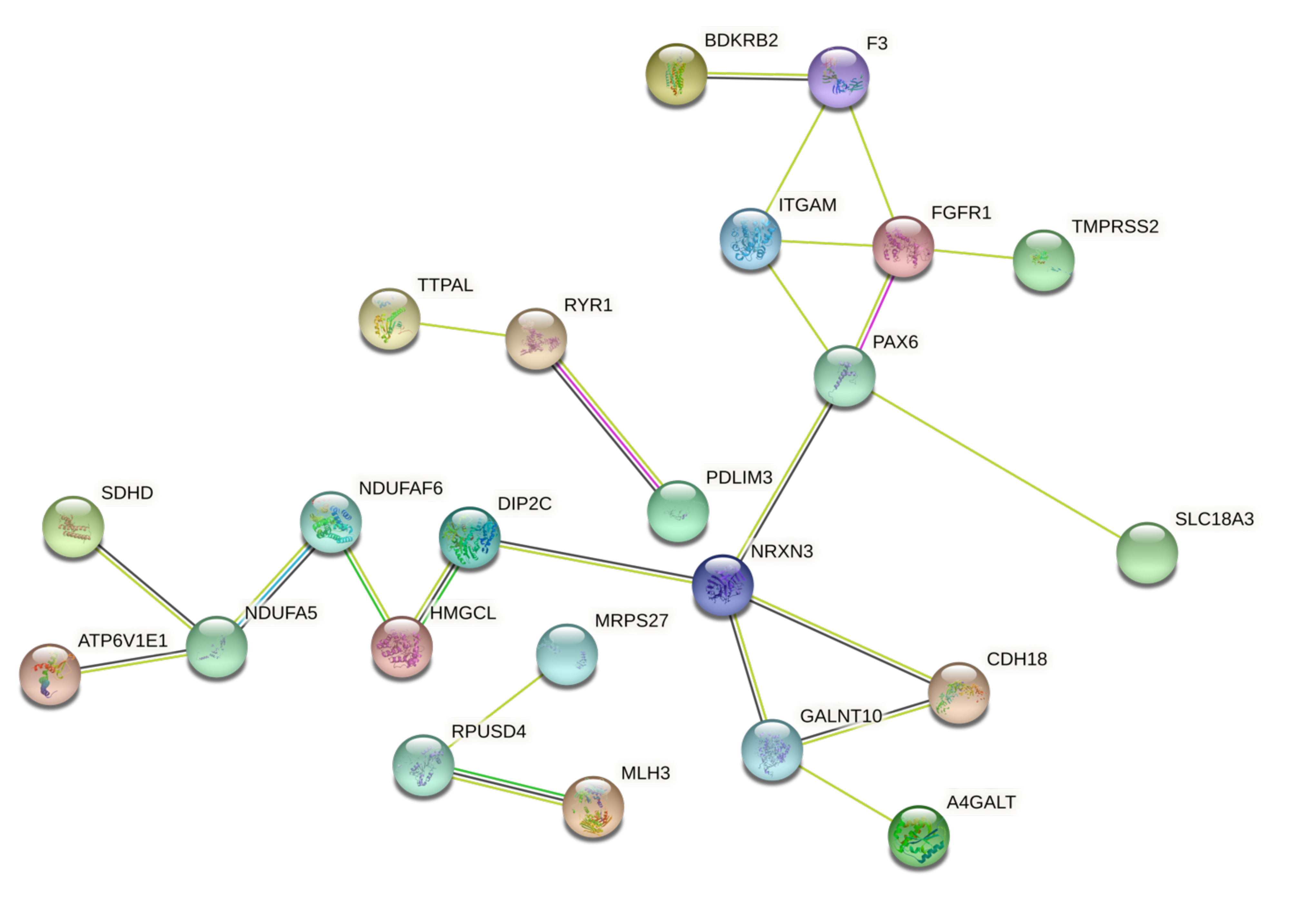 Ijerph 18 08697 g007