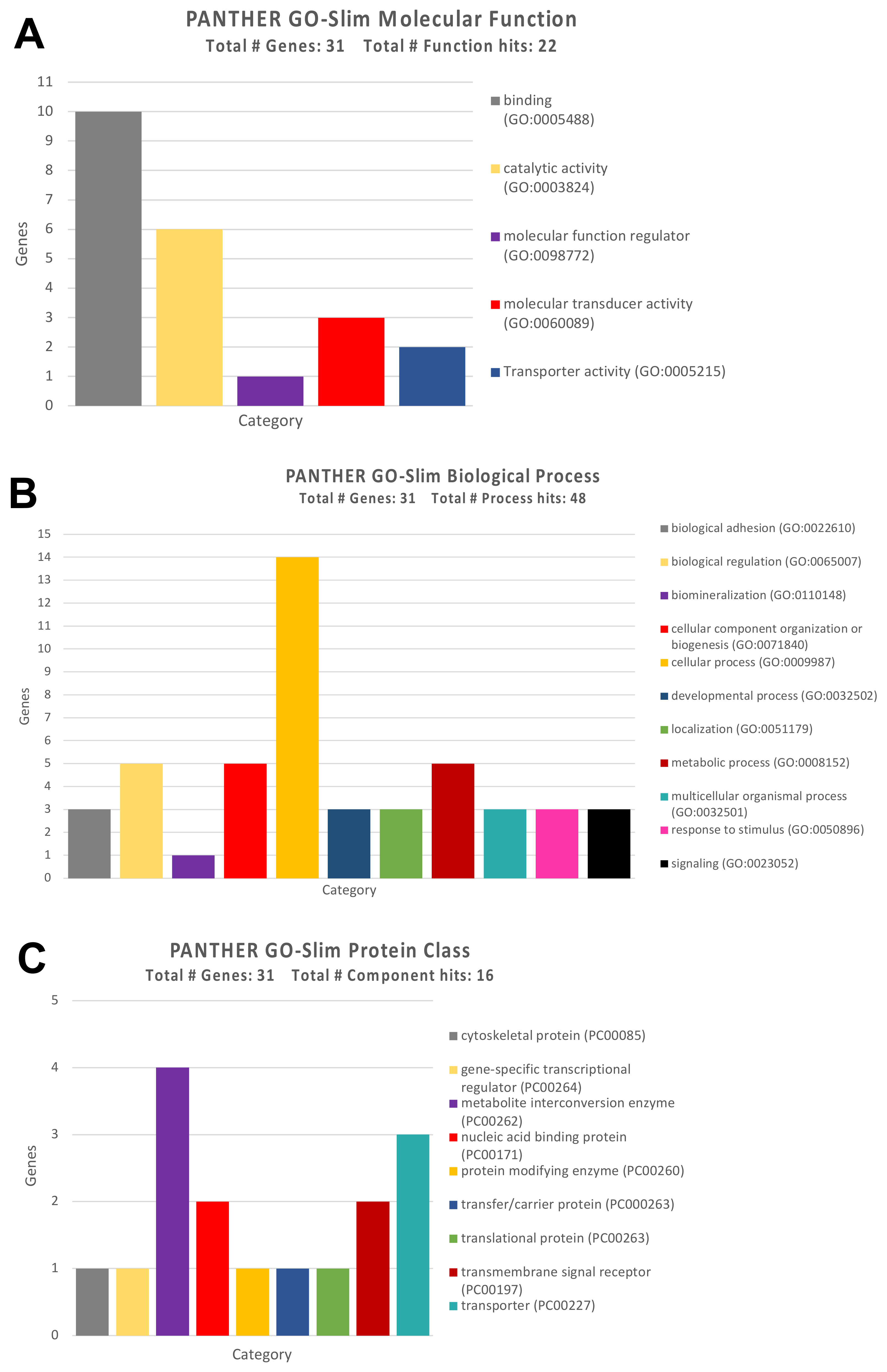 Ijerph 18 08697 g008